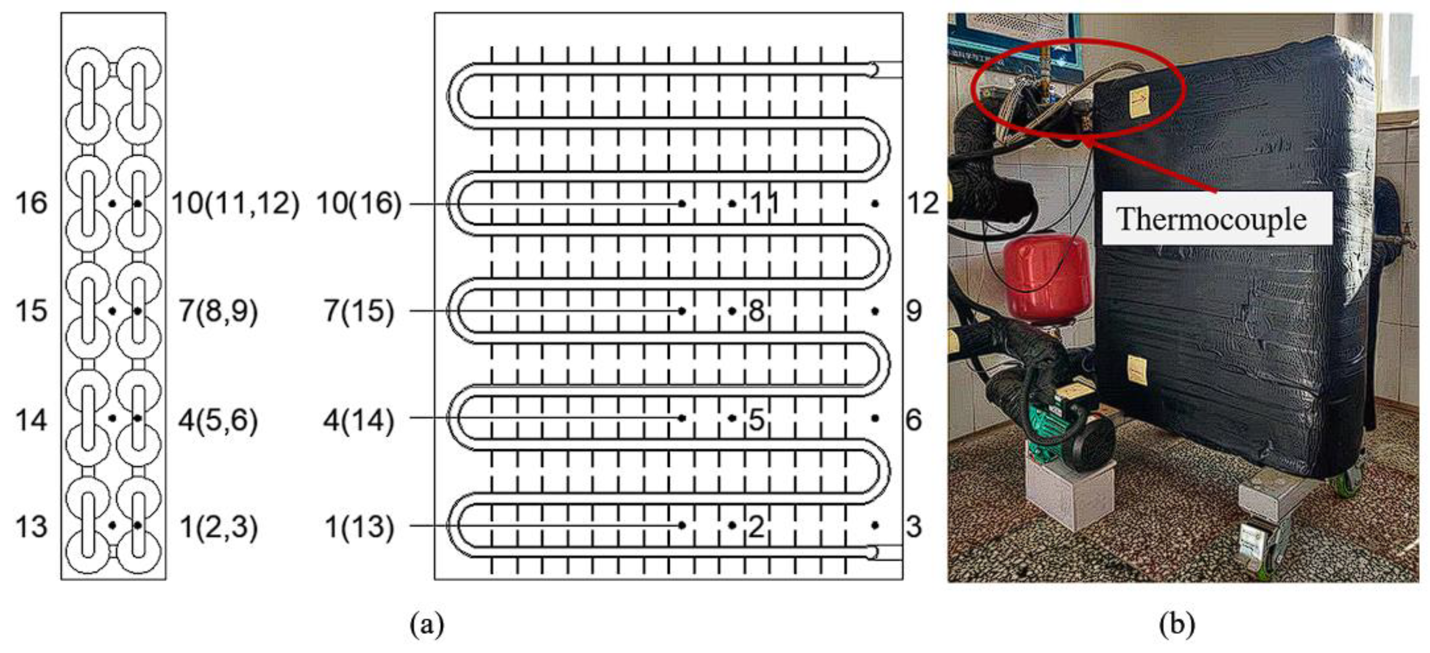 Sustainability 15 02575 g009
