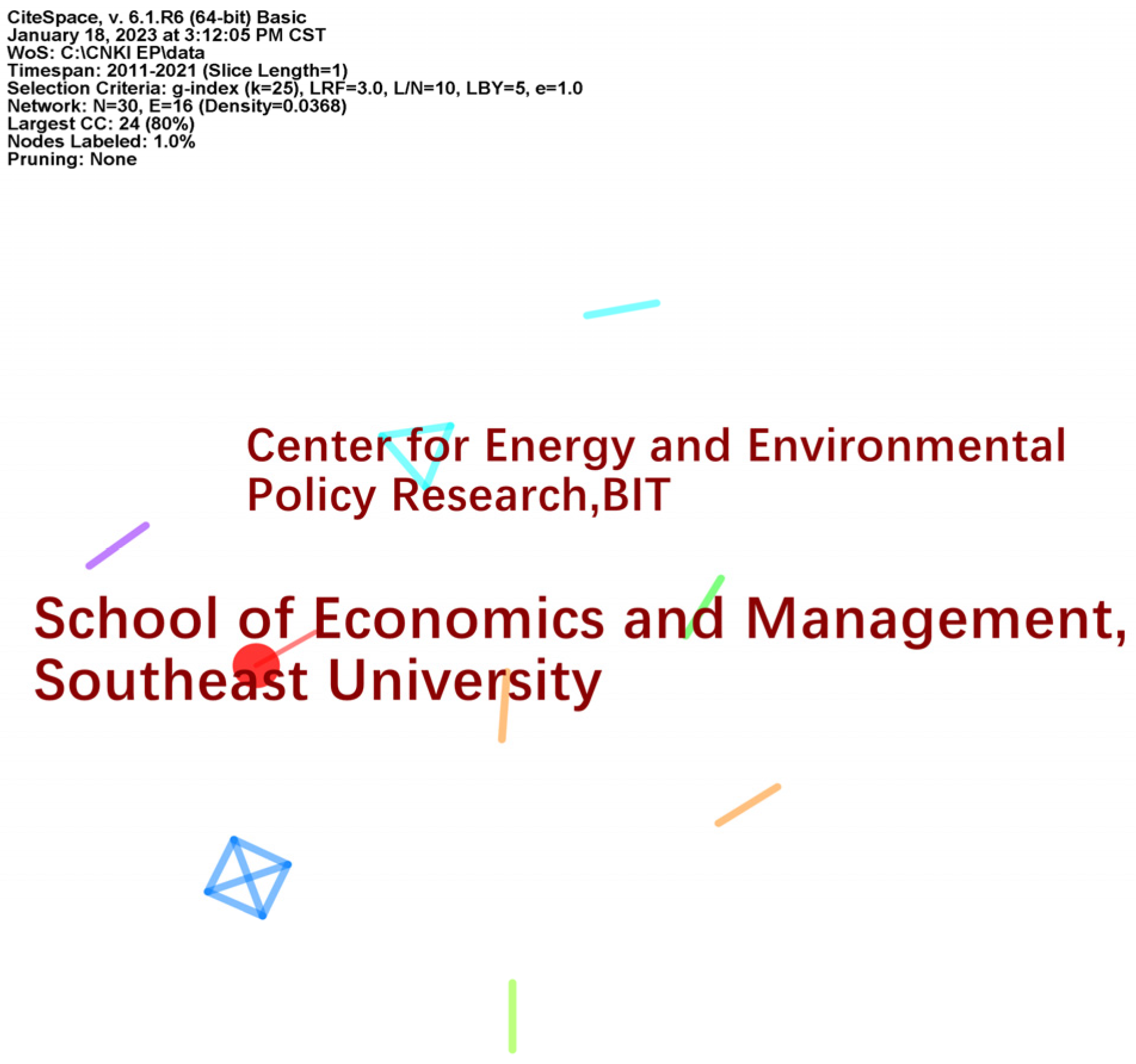 Sustainability 15 02576 g005