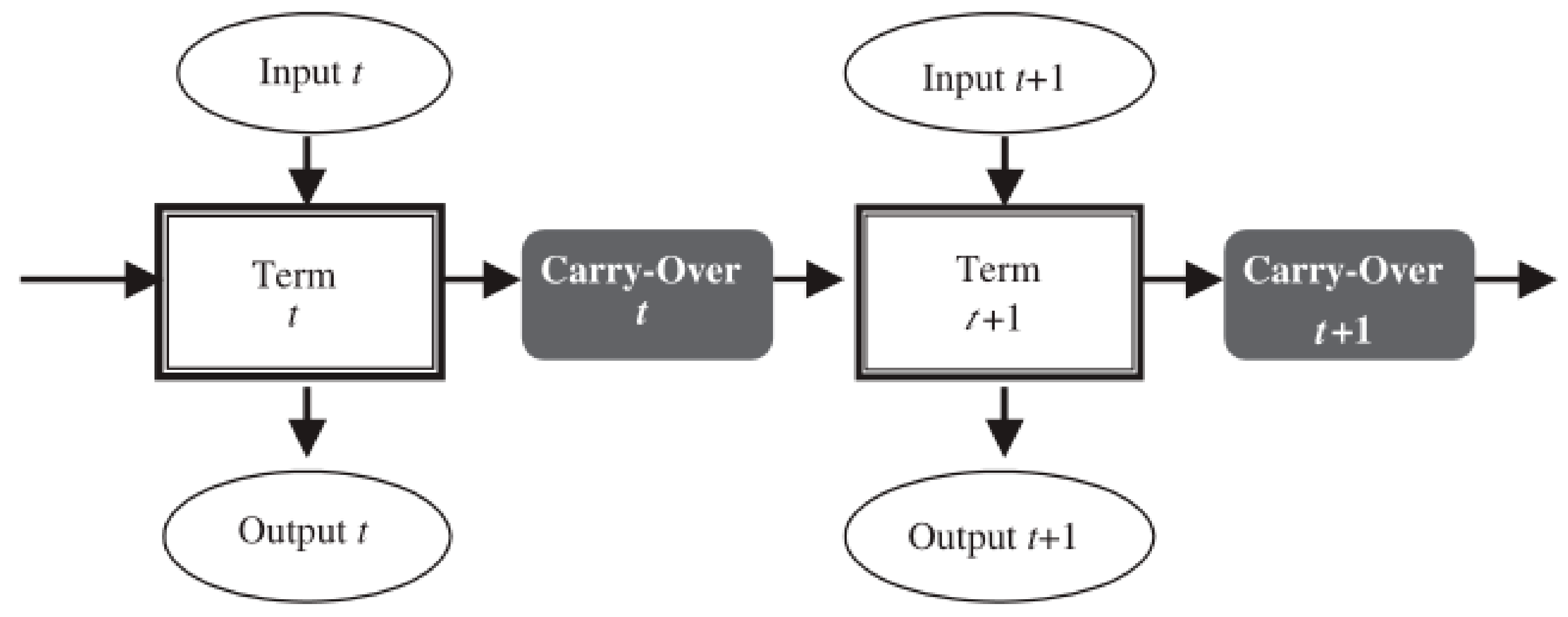 Sustainability 15 02583 g001 Sustainability 15 02583 g001