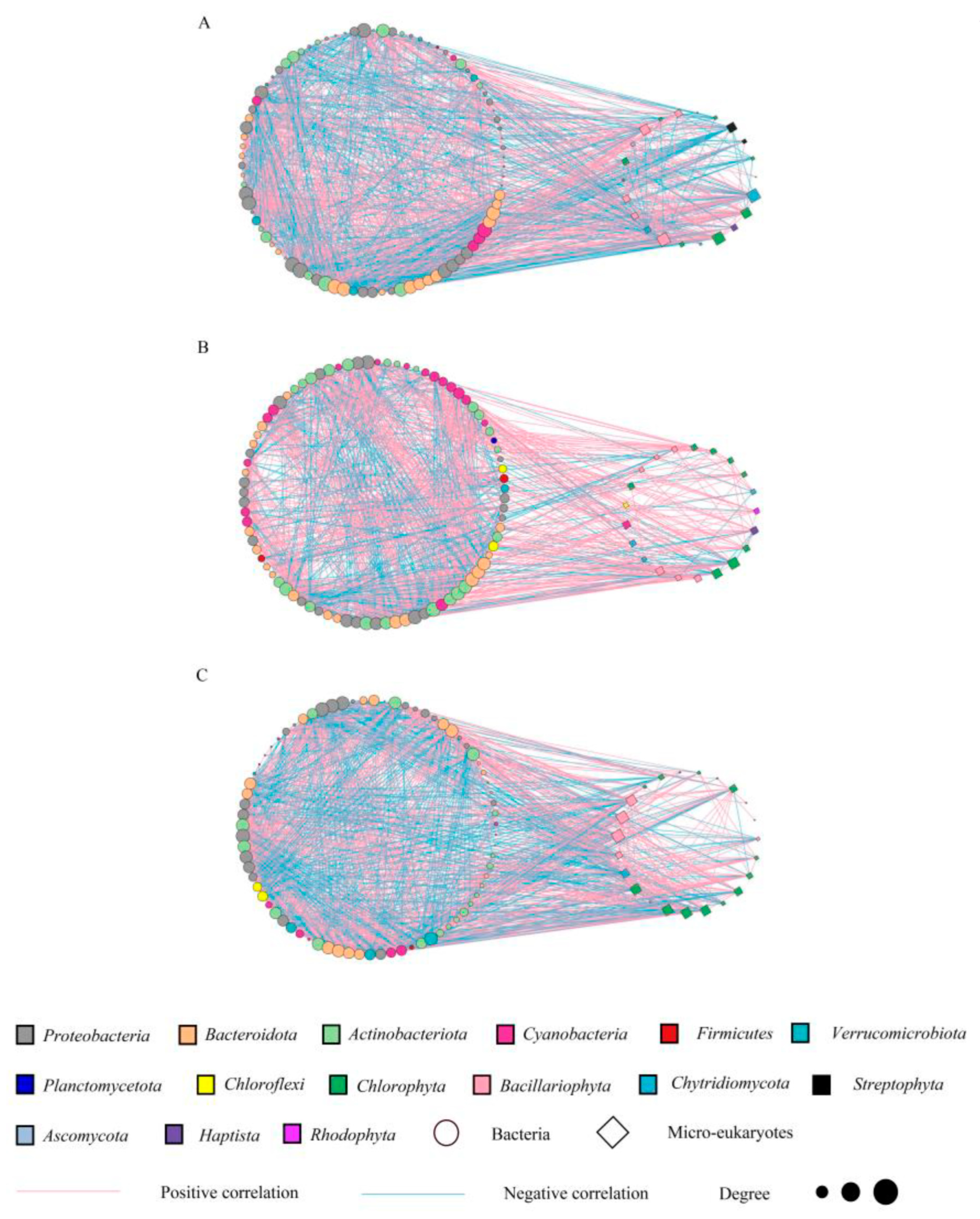 Sustainability 15 02584 g005