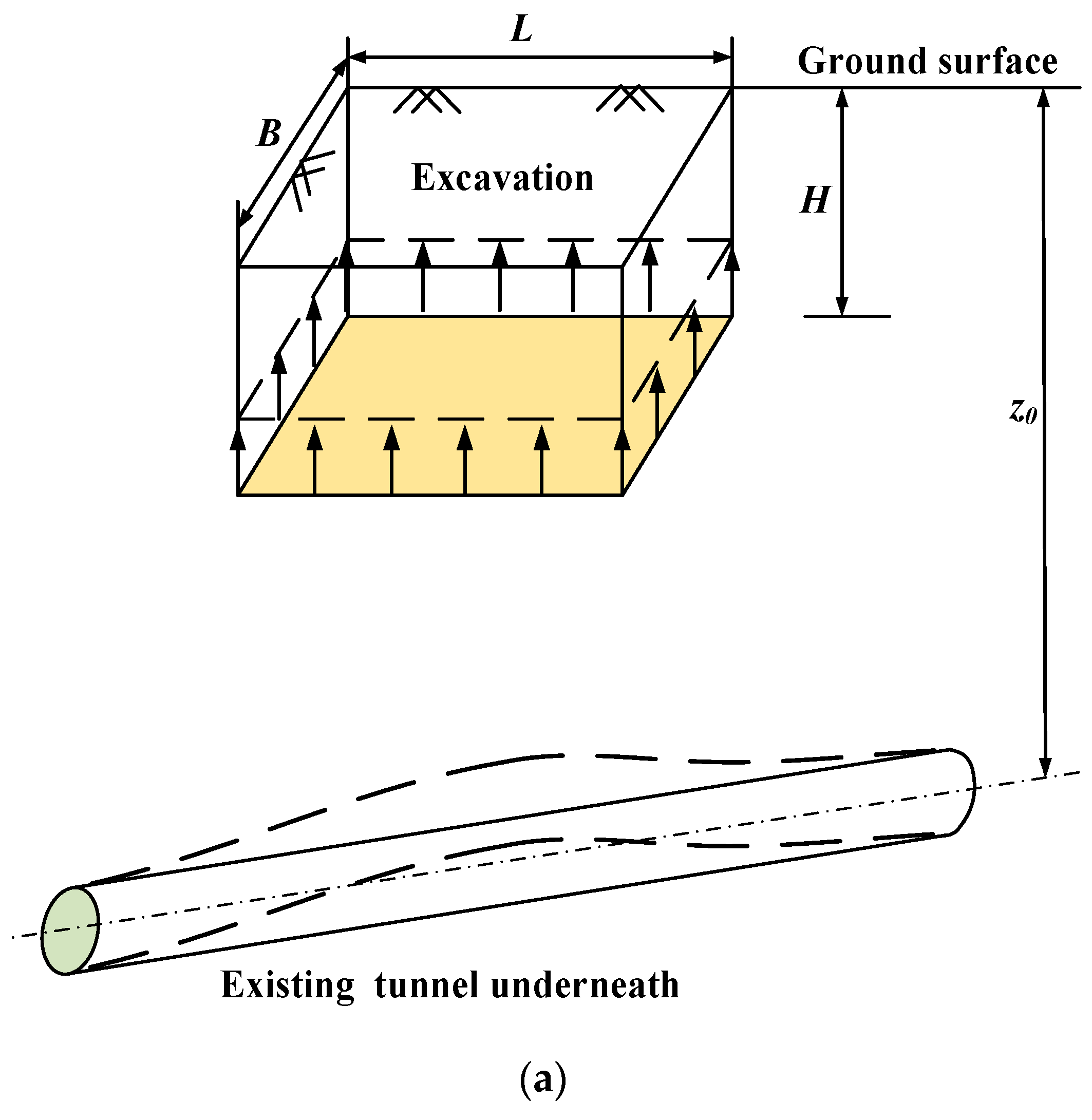 Sustainability 15 02589 g001a