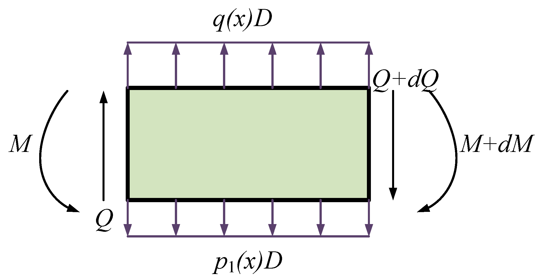 Sustainability 15 02589 g003