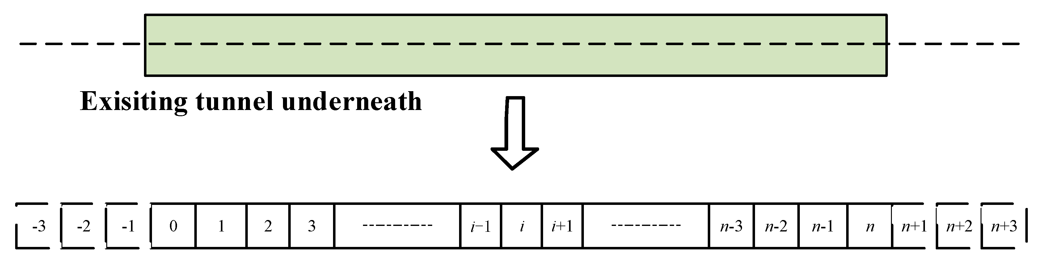 Sustainability 15 02589 g004