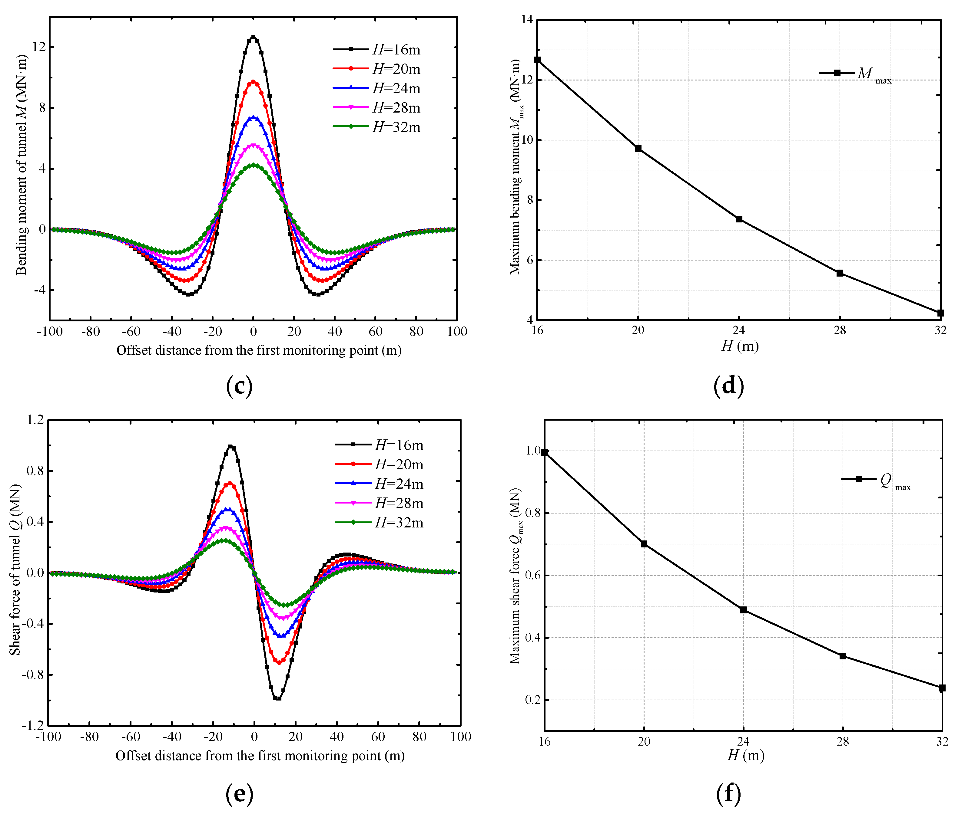 Sustainability 15 02589 g010b