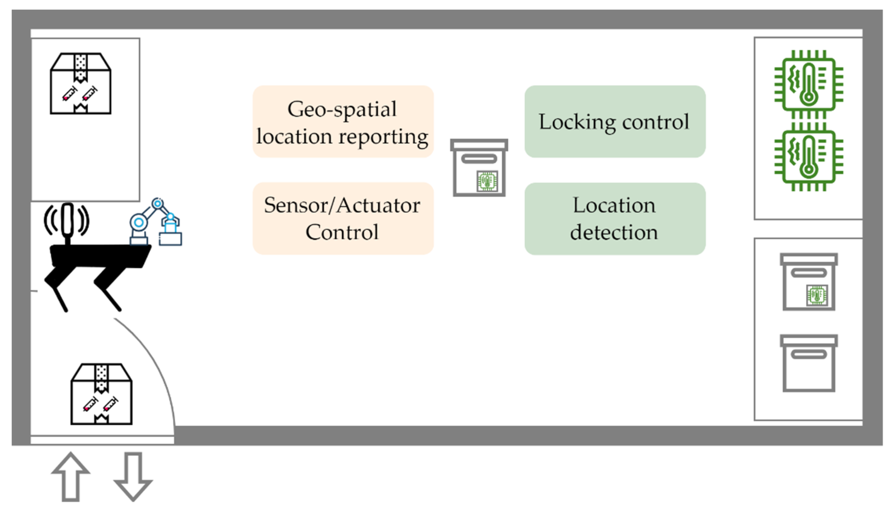 Sustainability 15 02590 g012