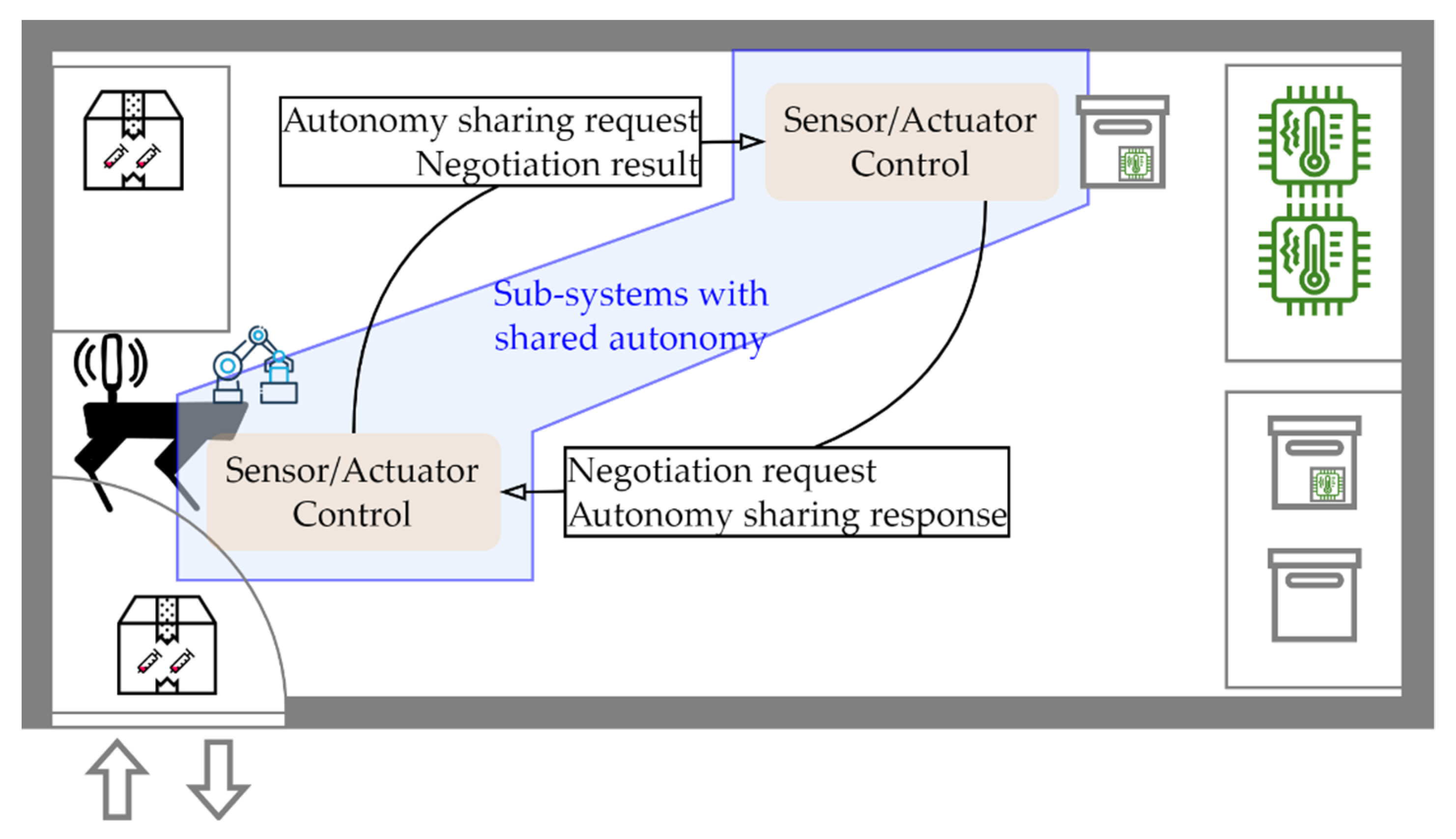 Sustainability 15 02590 g014