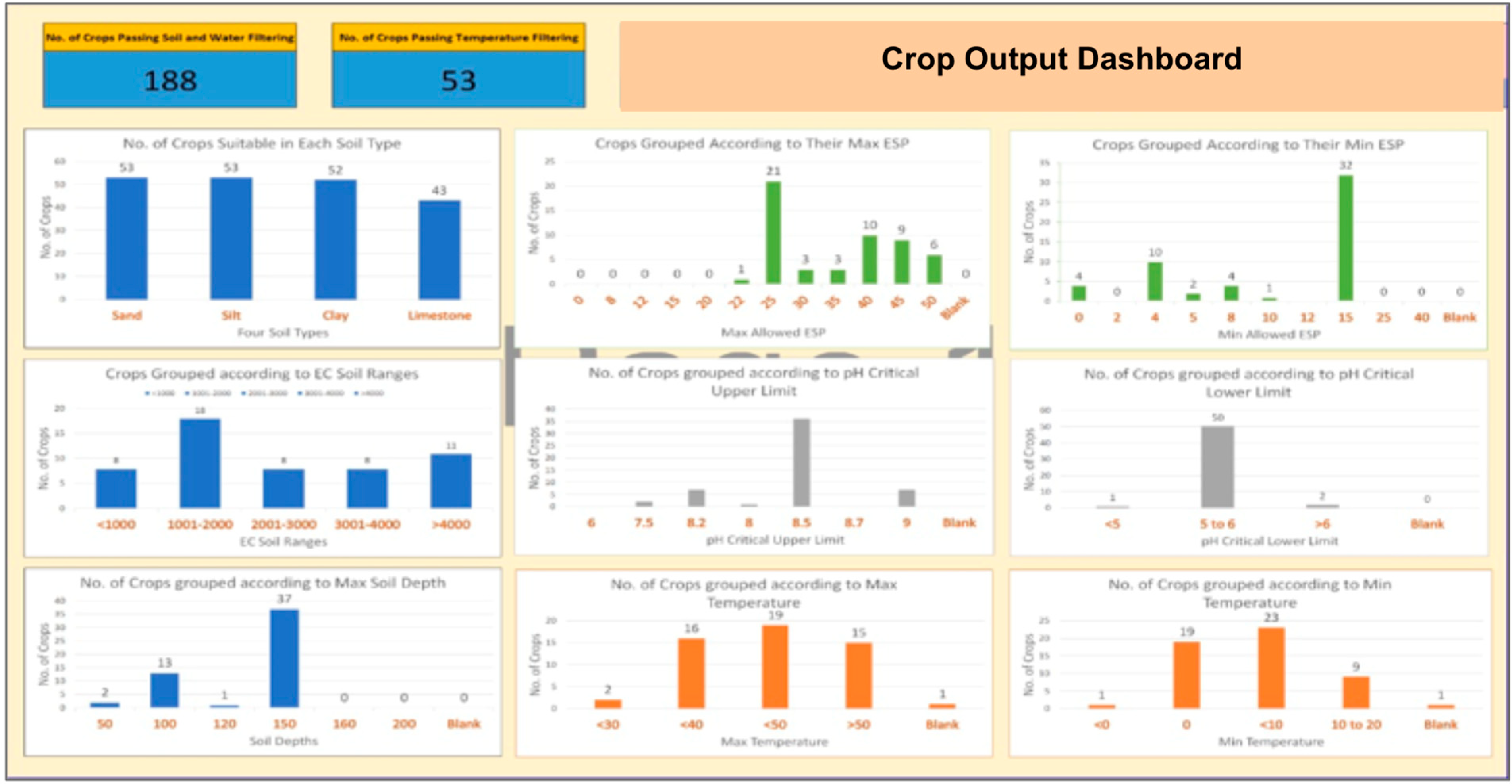Sustainability 15 02594 g009