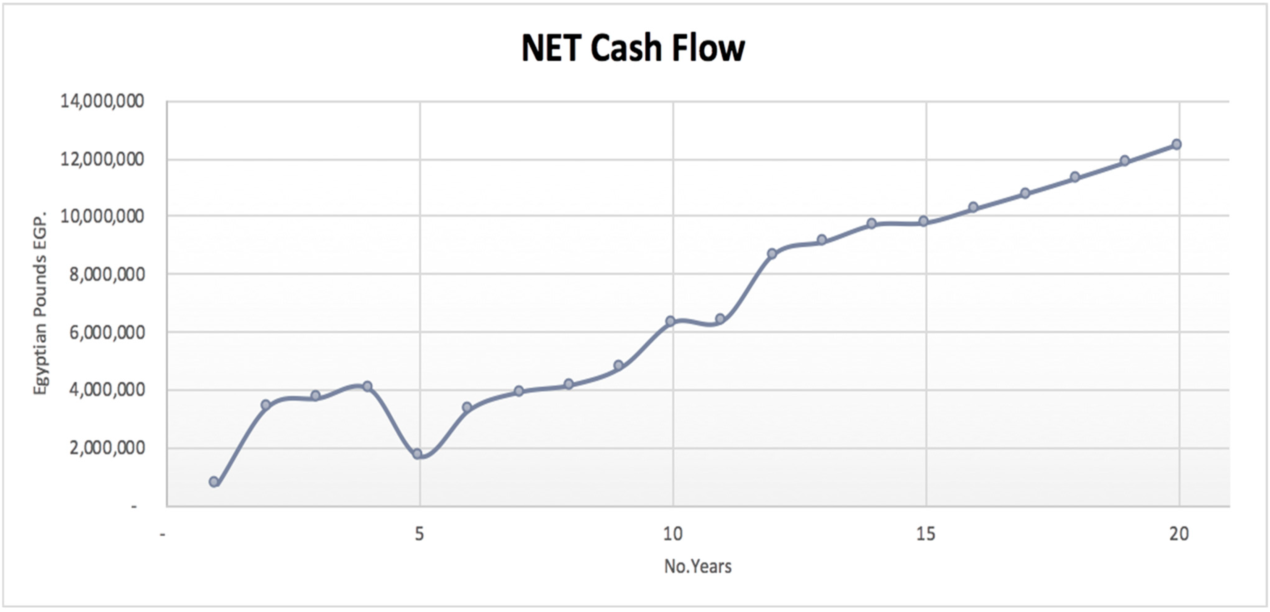 Sustainability 15 02594 g010