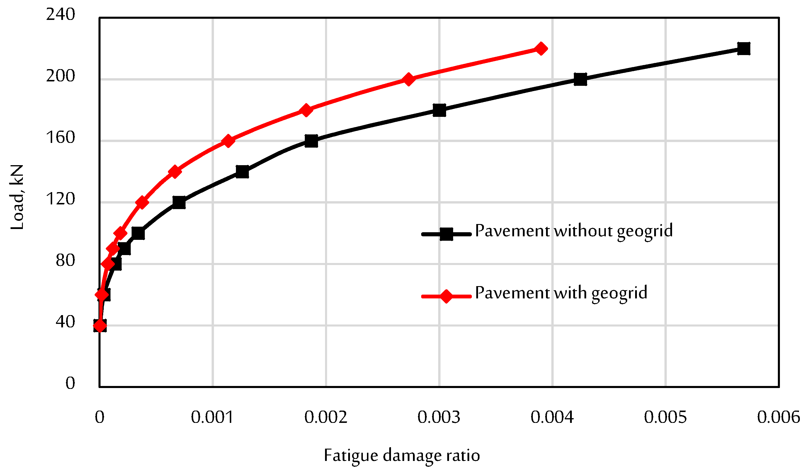 Sustainability 15 02595 g008