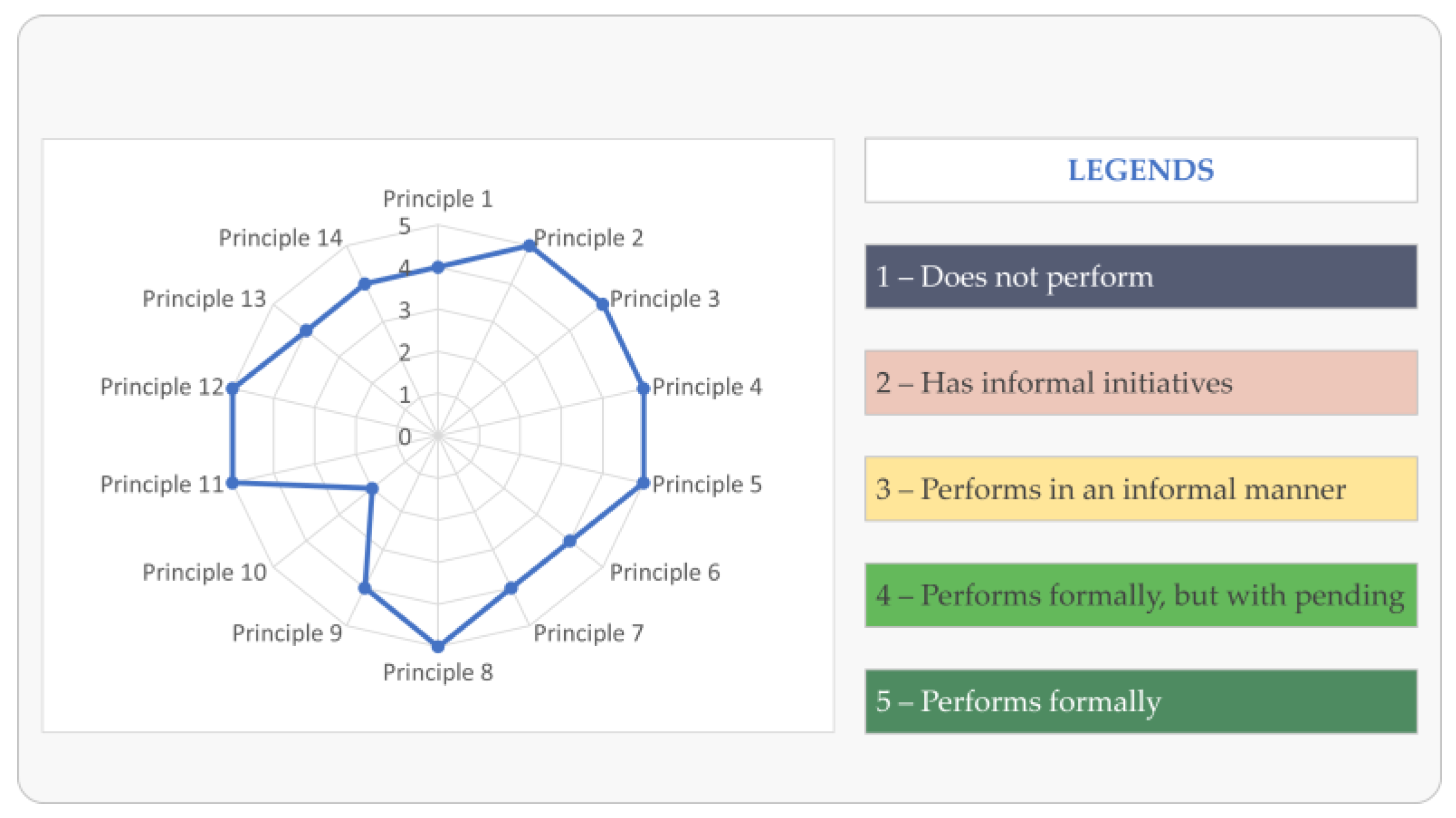 Sustainability 15 02597 g004
