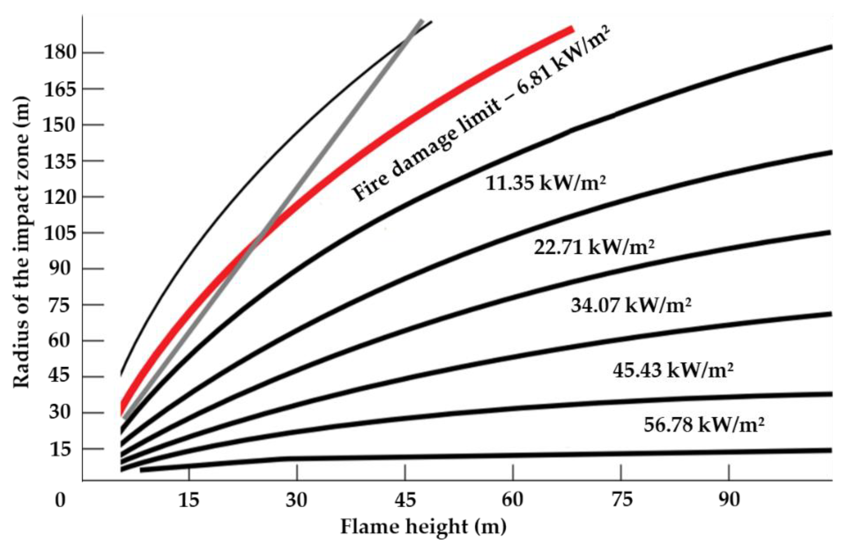 Sustainability 15 02598 g001