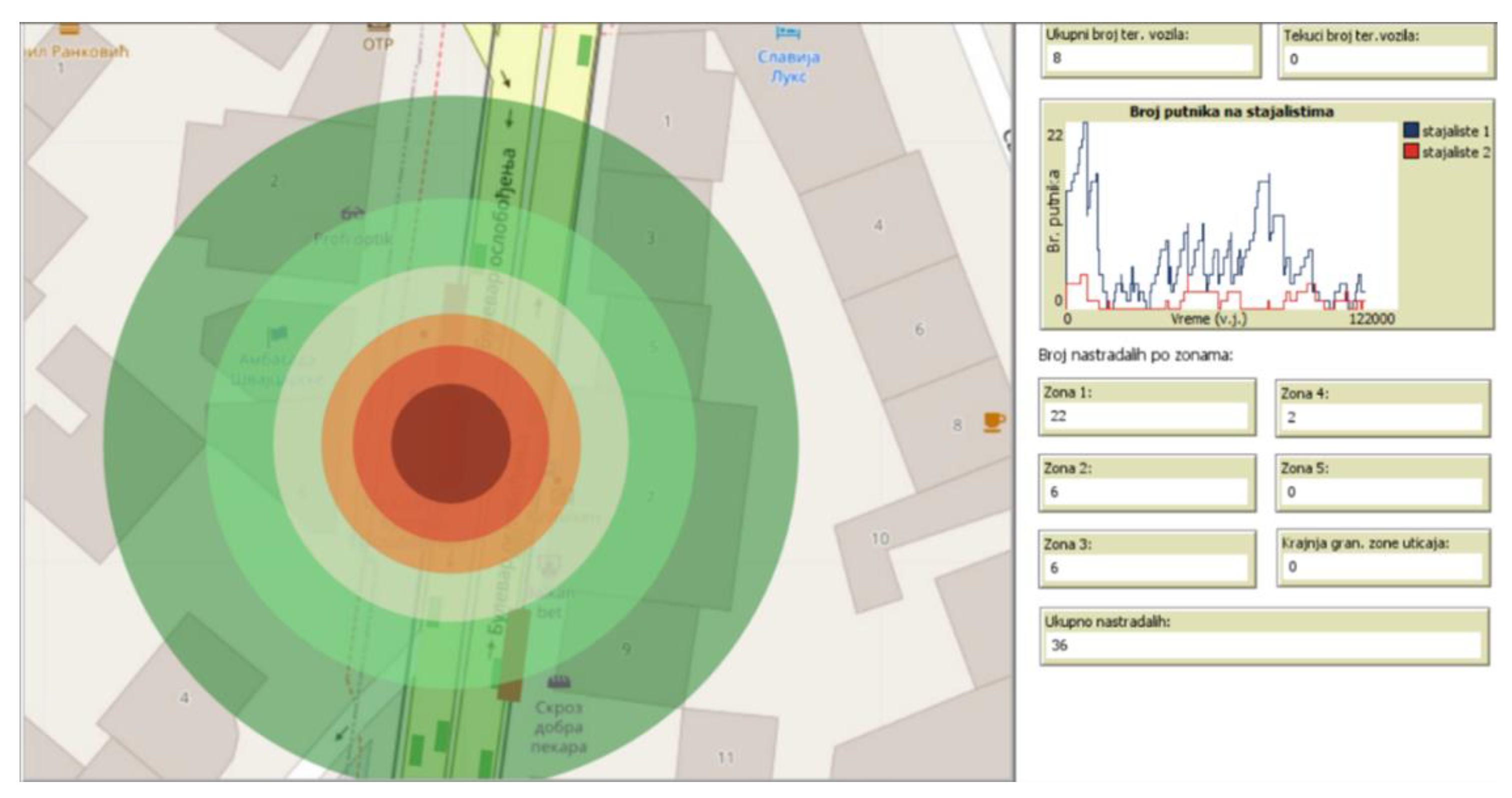 Sustainability 15 02598 g003