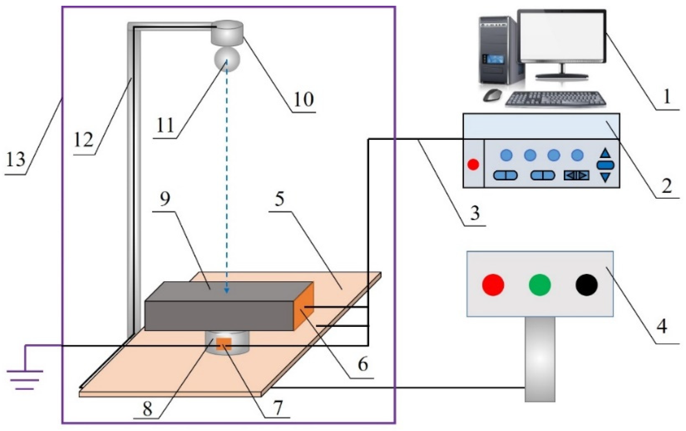 Sustainability 15 02605 g001