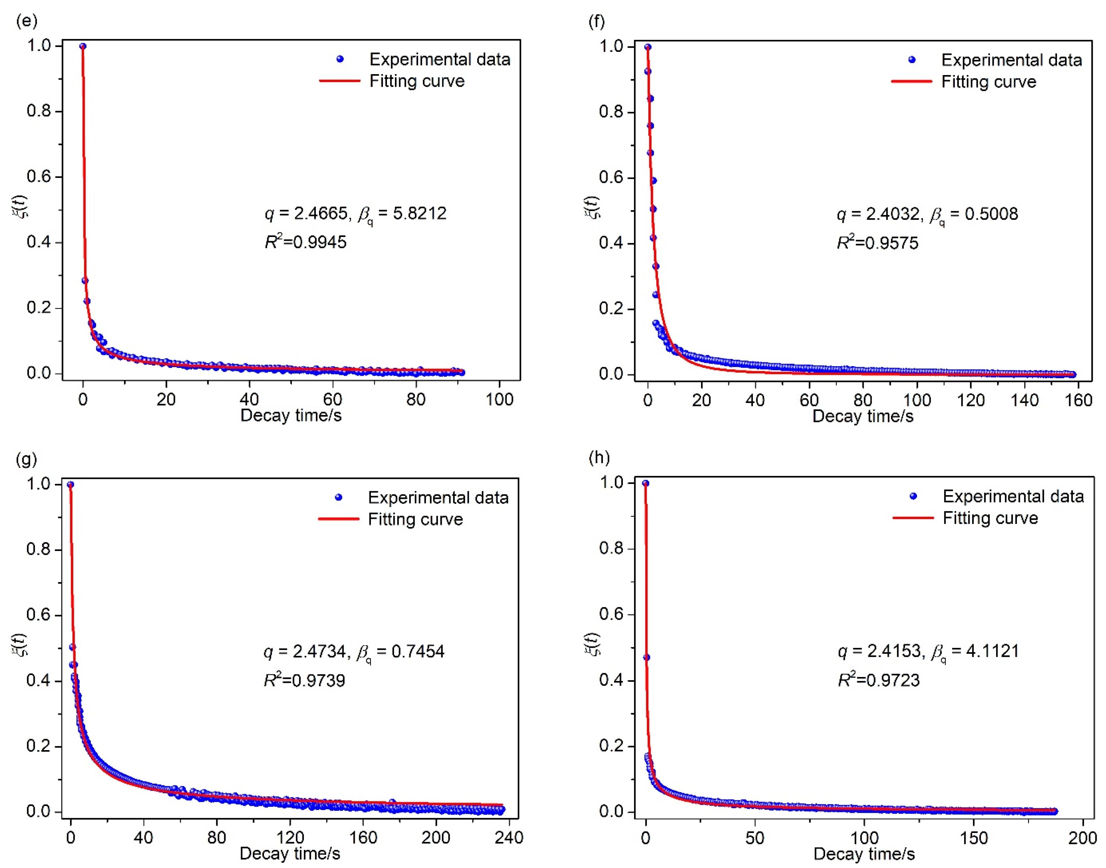Sustainability 15 02605 g006c