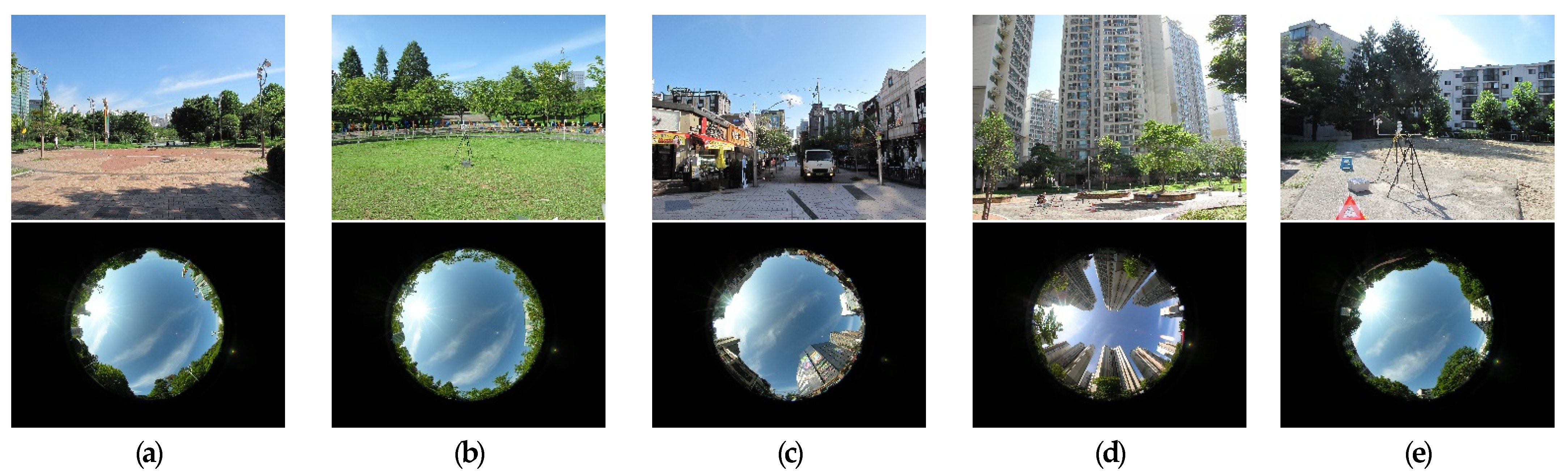 Sustainability 15 02620 g002