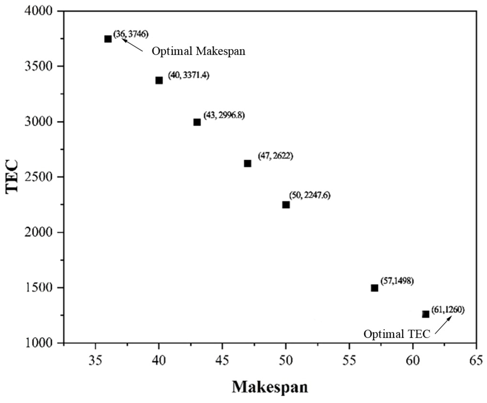 Sustainability 15 02622 g001 Sustainability 15 02622 g001