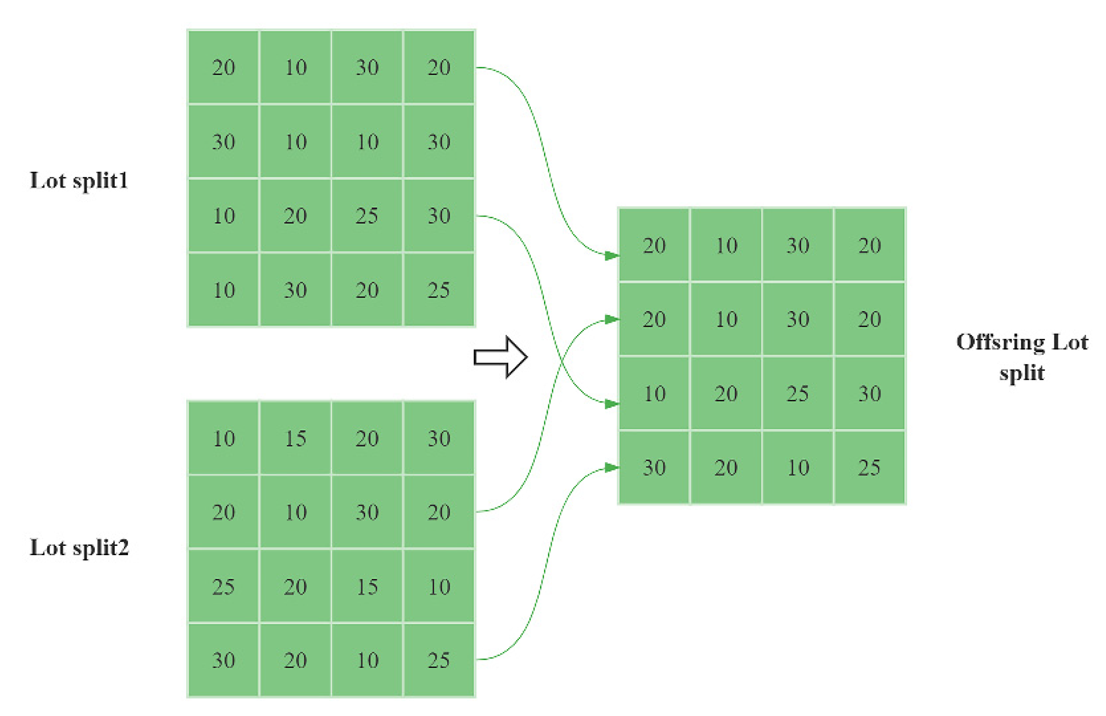 Sustainability 15 02622 g006 Sustainability 15 02622 g006