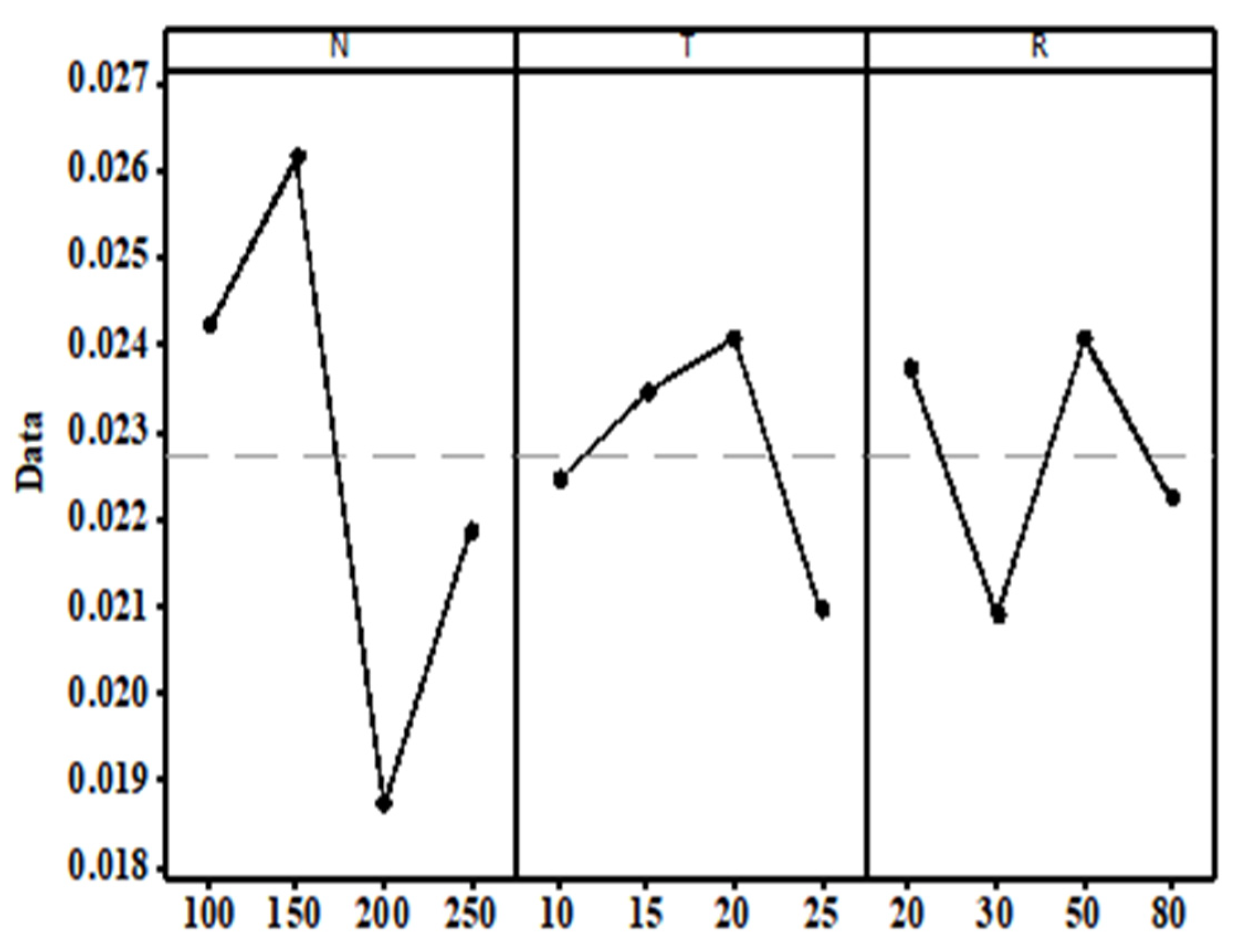 Sustainability 15 02622 g008 Sustainability 15 02622 g008