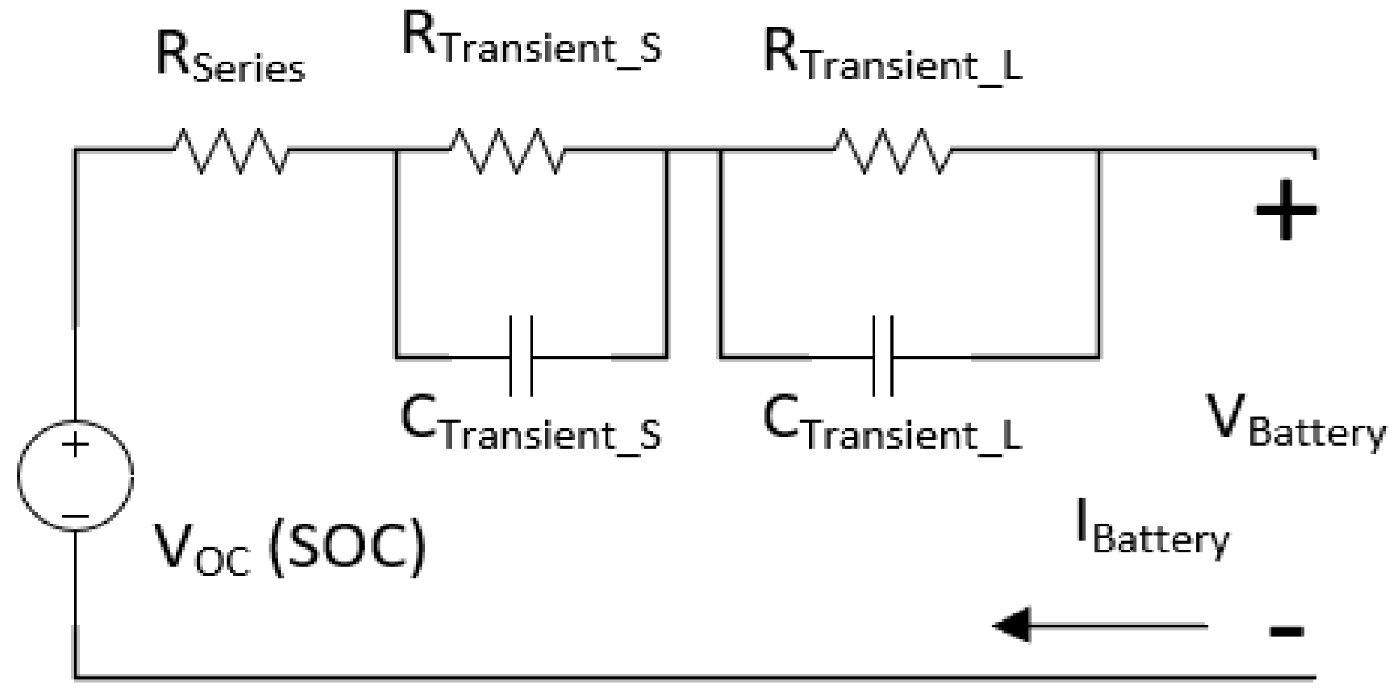 Sustainability 15 02626 g002