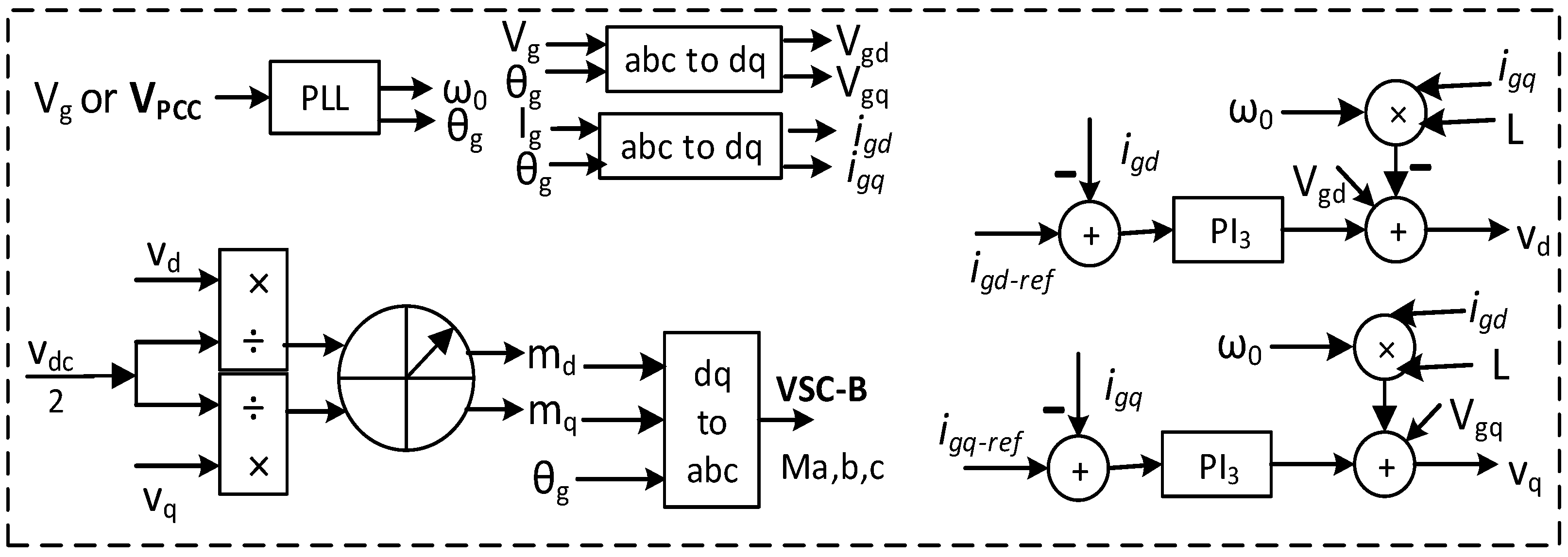 Sustainability 15 02626 g007