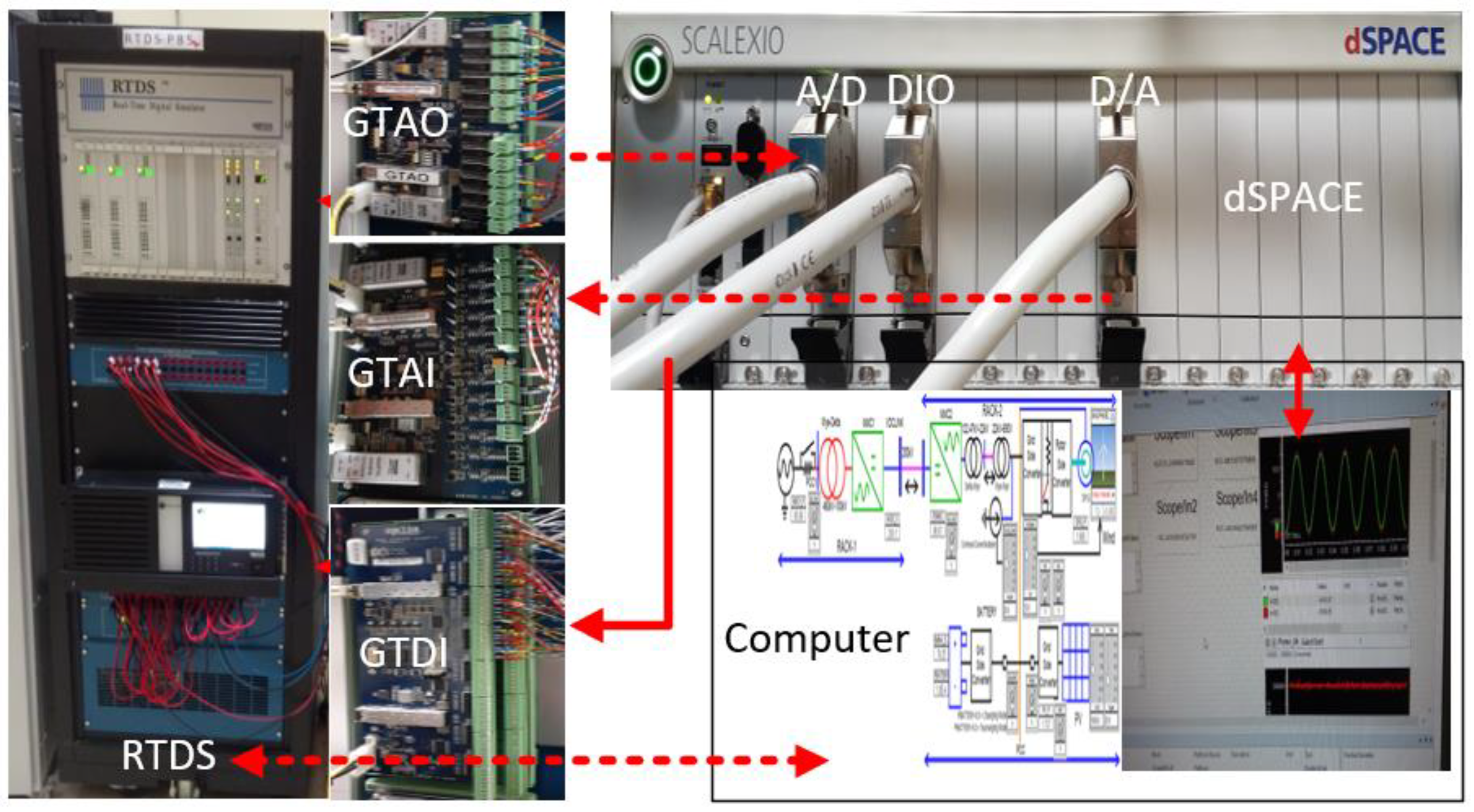 Sustainability 15 02626 g008