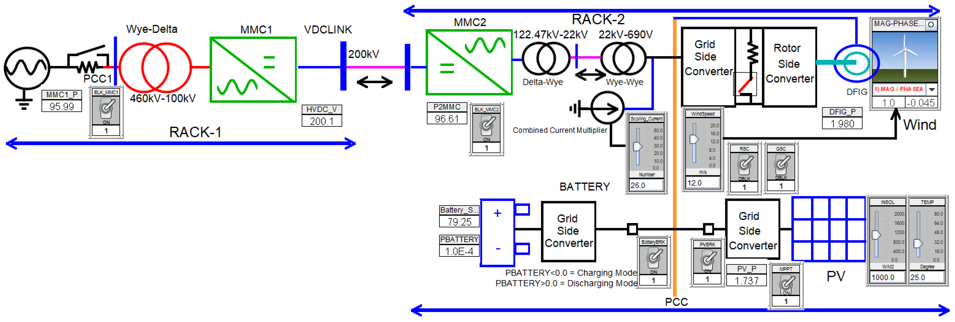 Sustainability 15 02626 g009