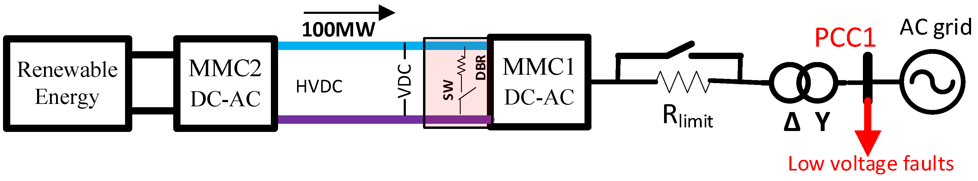Sustainability 15 02626 g011