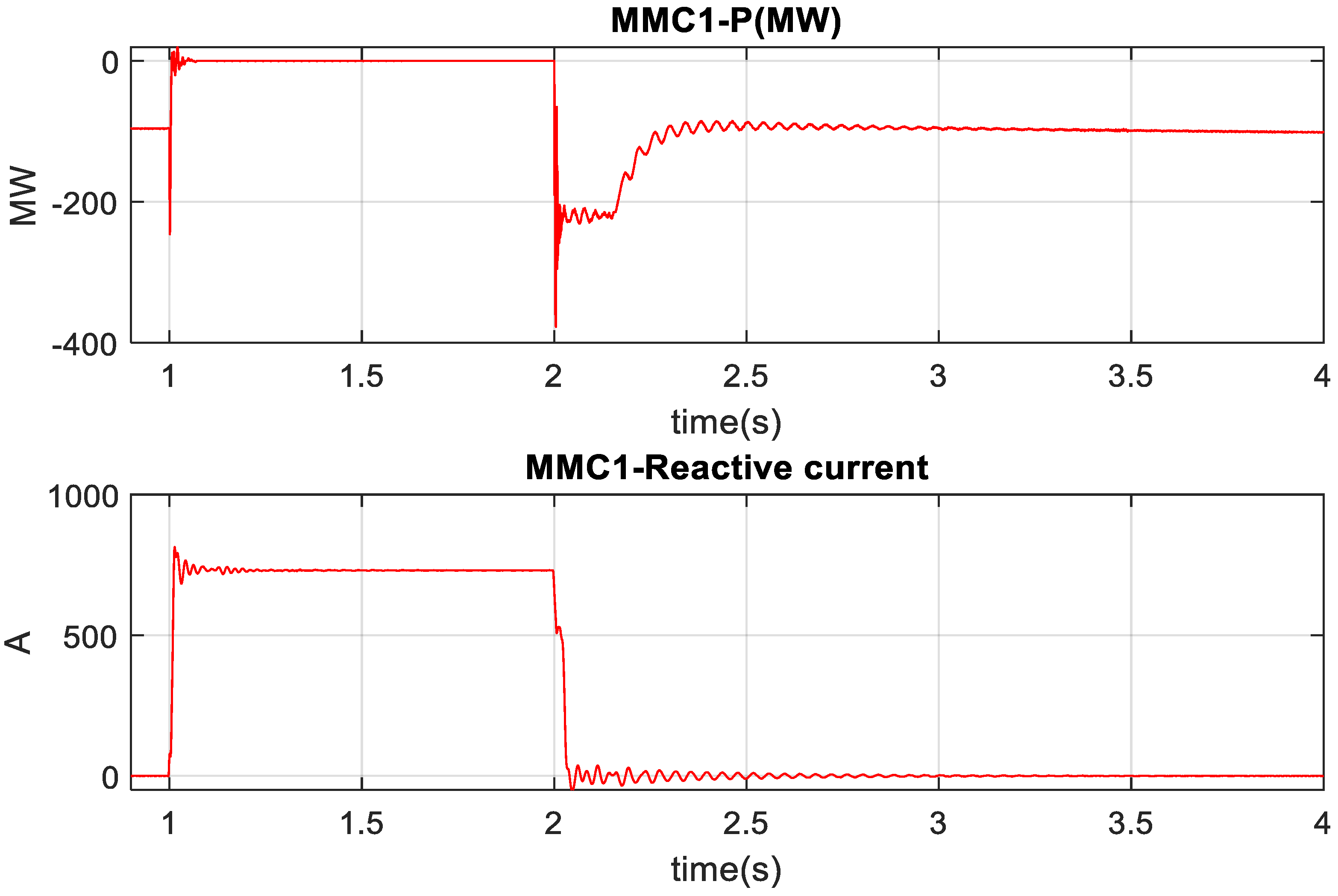 Sustainability 15 02626 g014