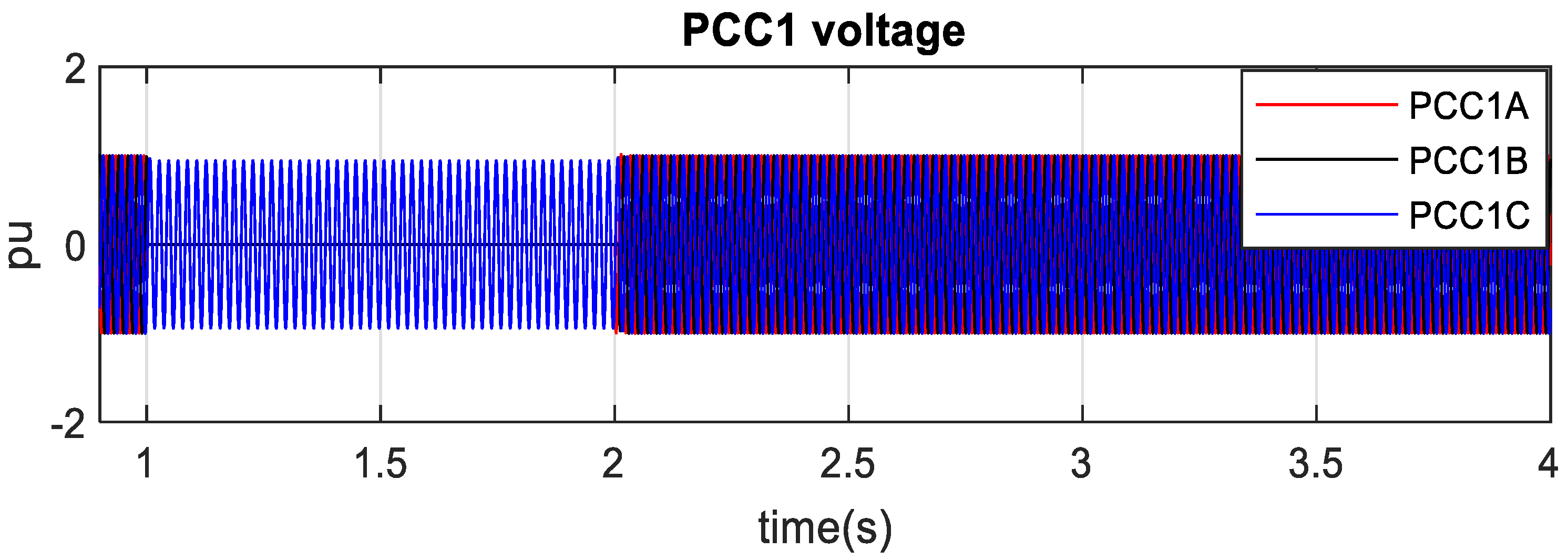 Sustainability 15 02626 g016