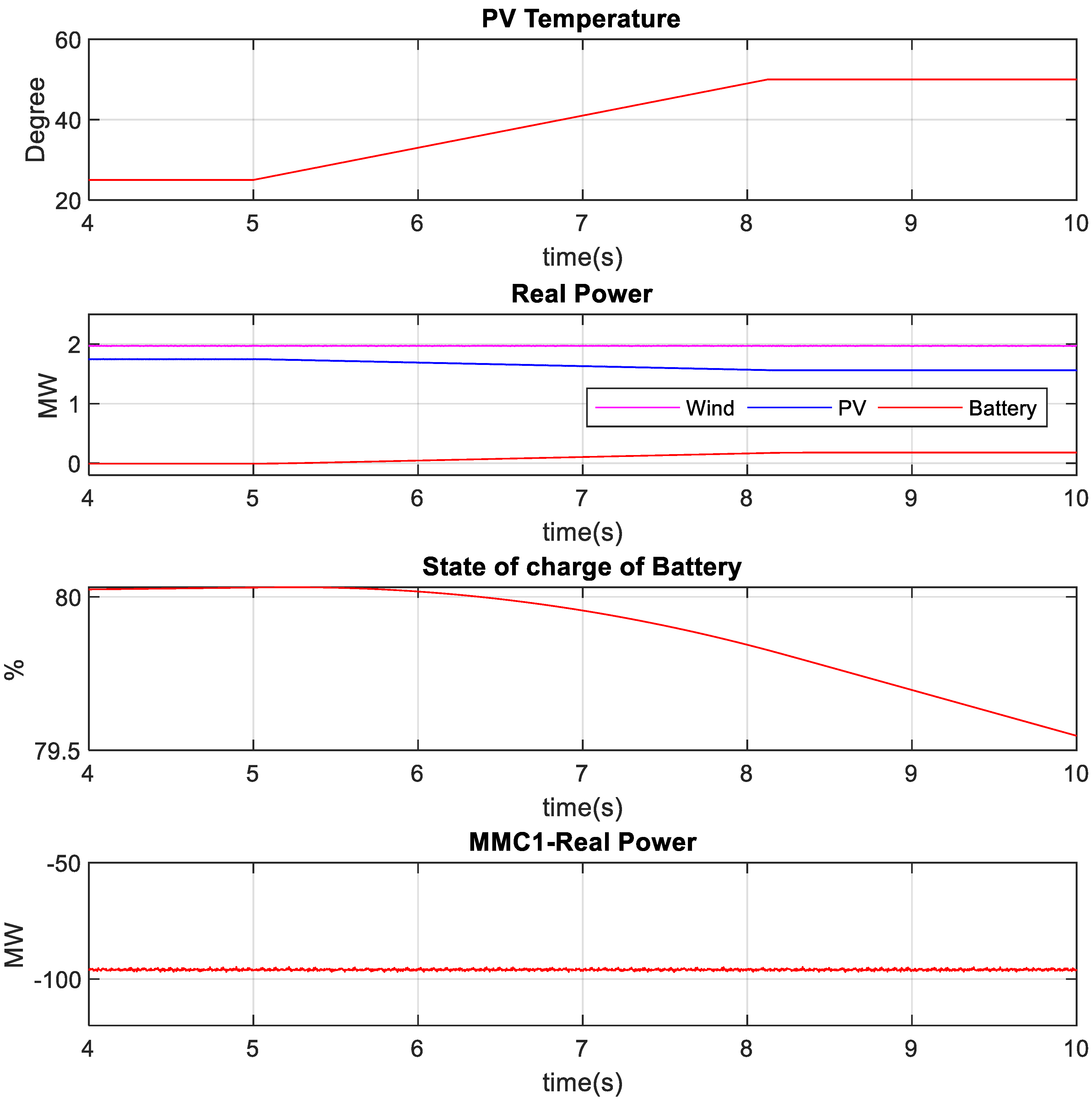 Sustainability 15 02626 g021