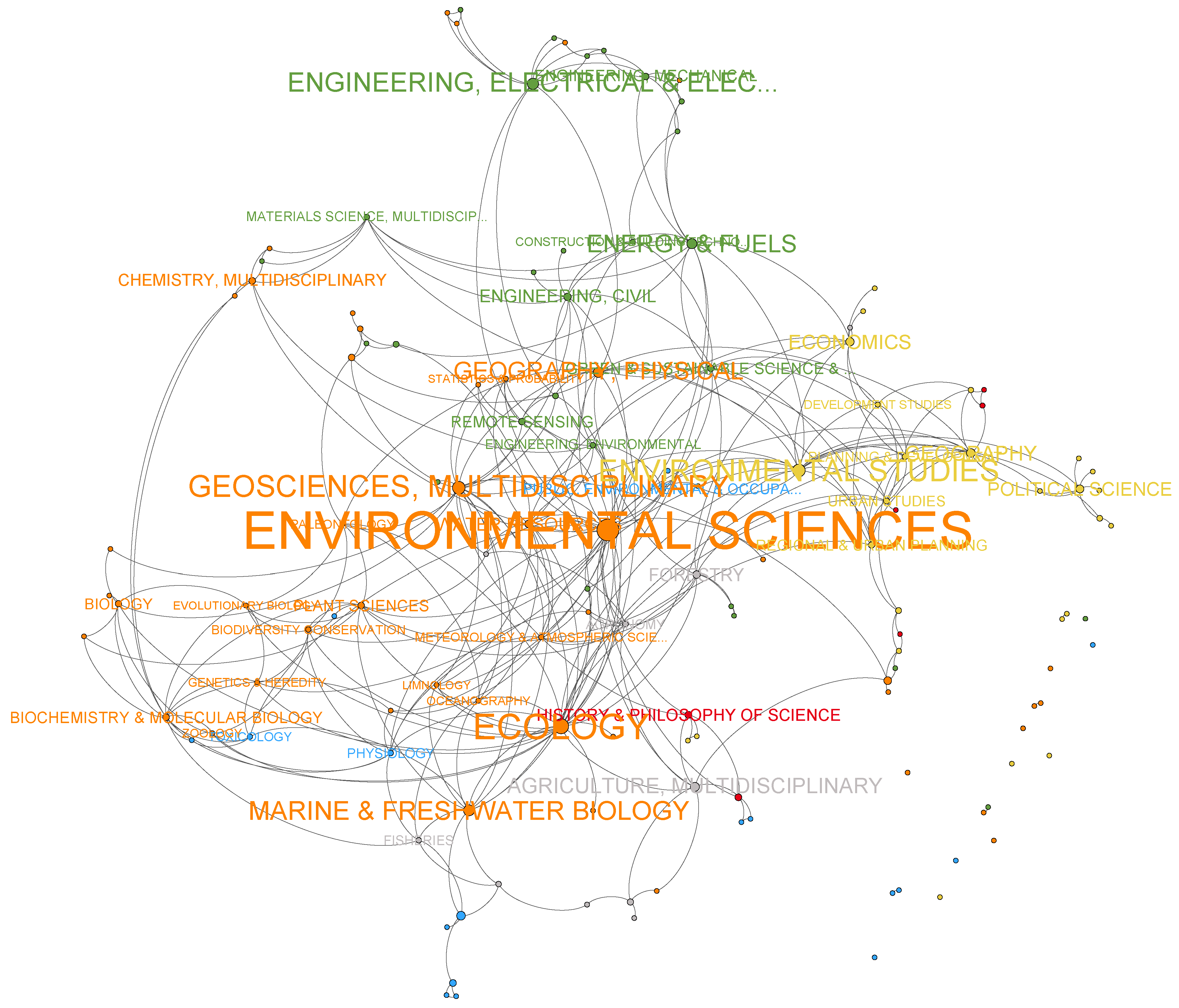 Sustainability 15 02636 g006