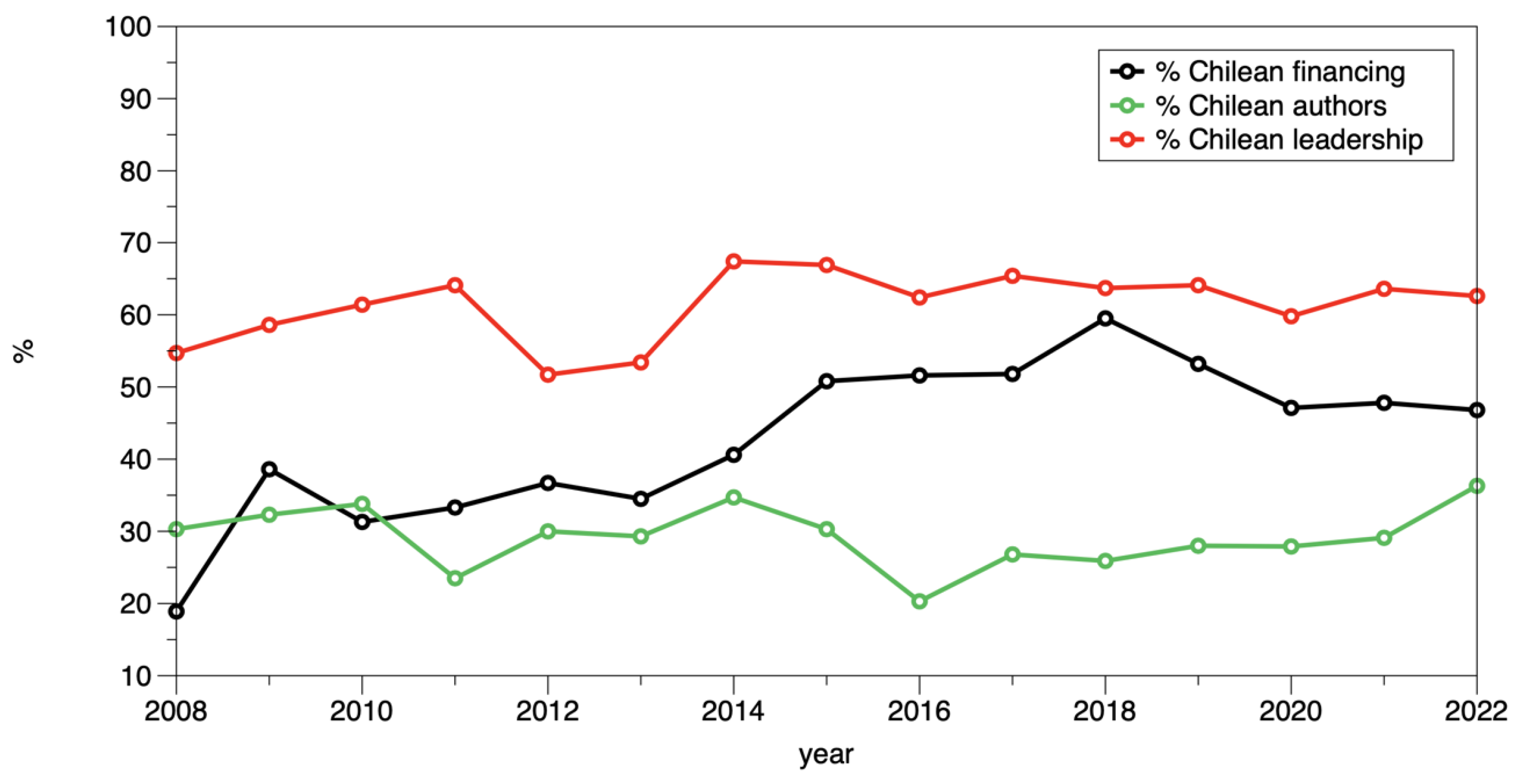 Sustainability 15 02636 g011
