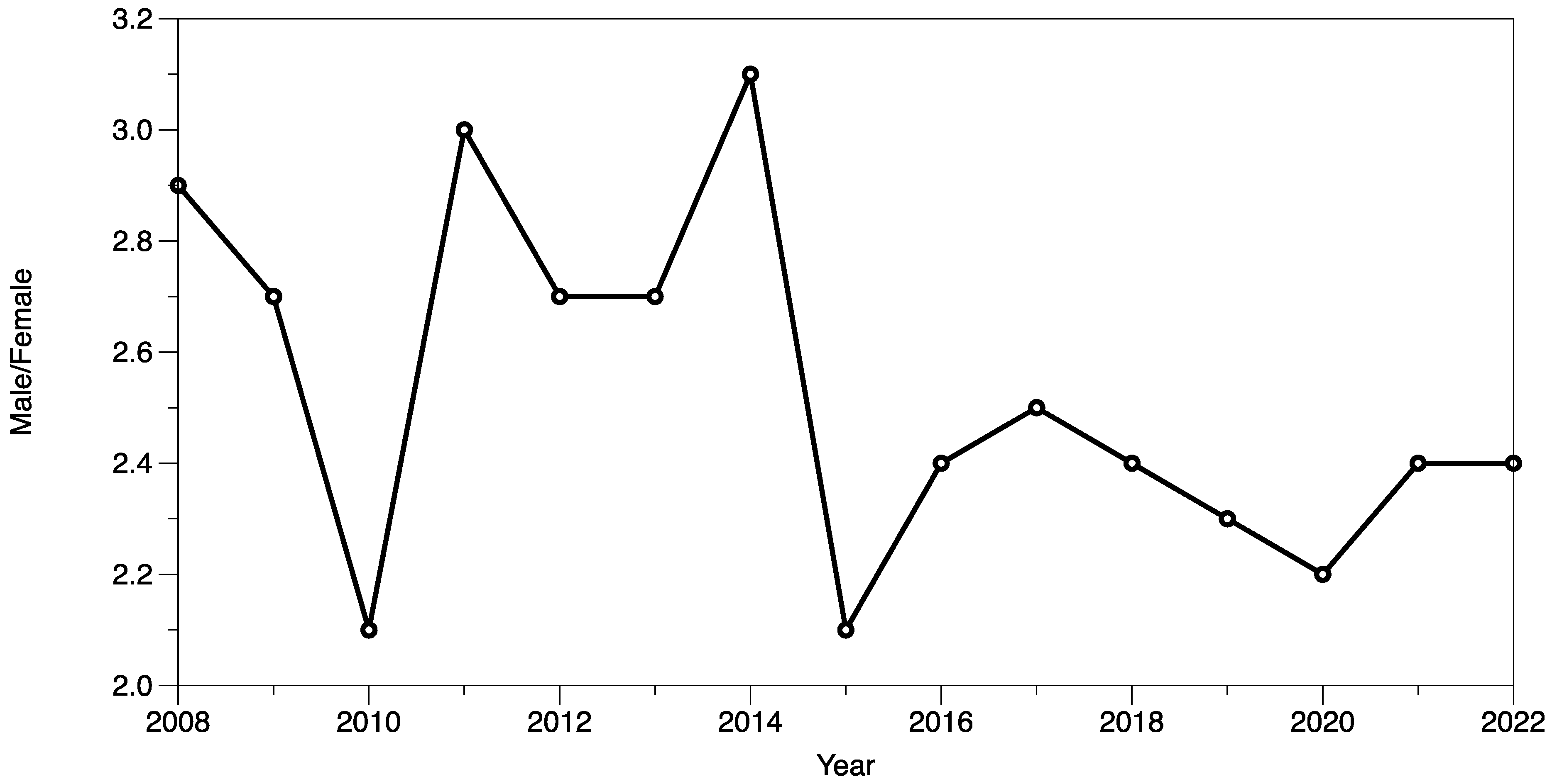 Sustainability 15 02636 g013