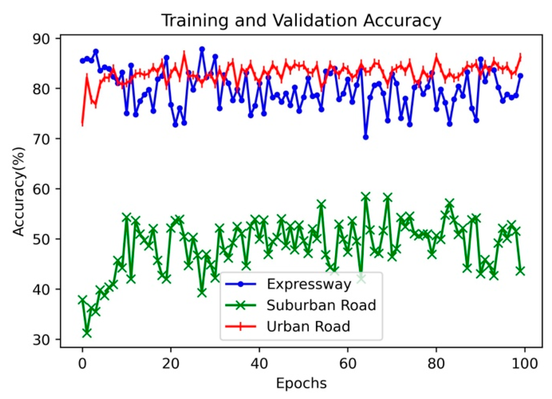 Sustainability 15 02644 g004