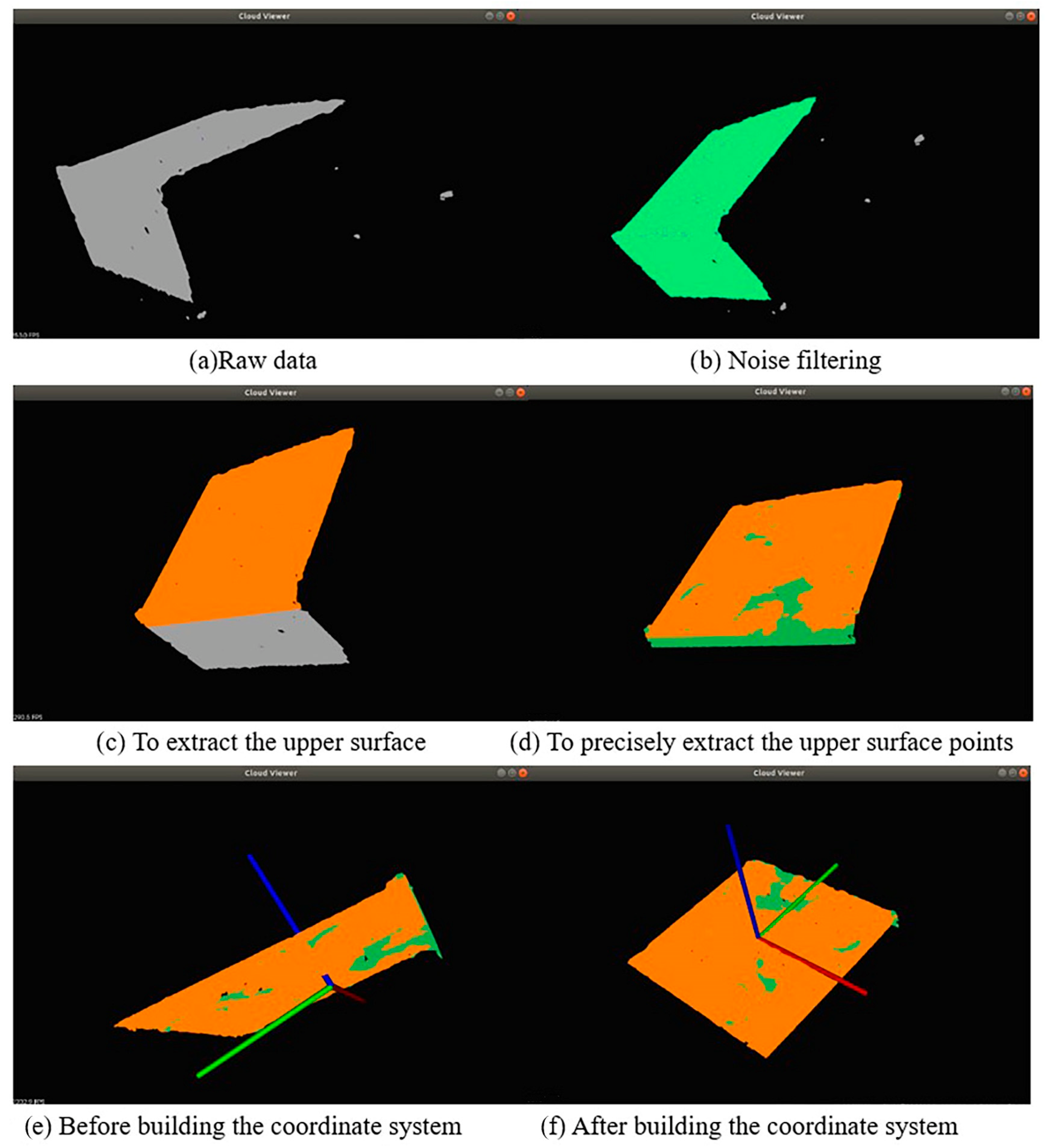 Sustainability 15 02649 g004 Sustainability 15 02649 g004