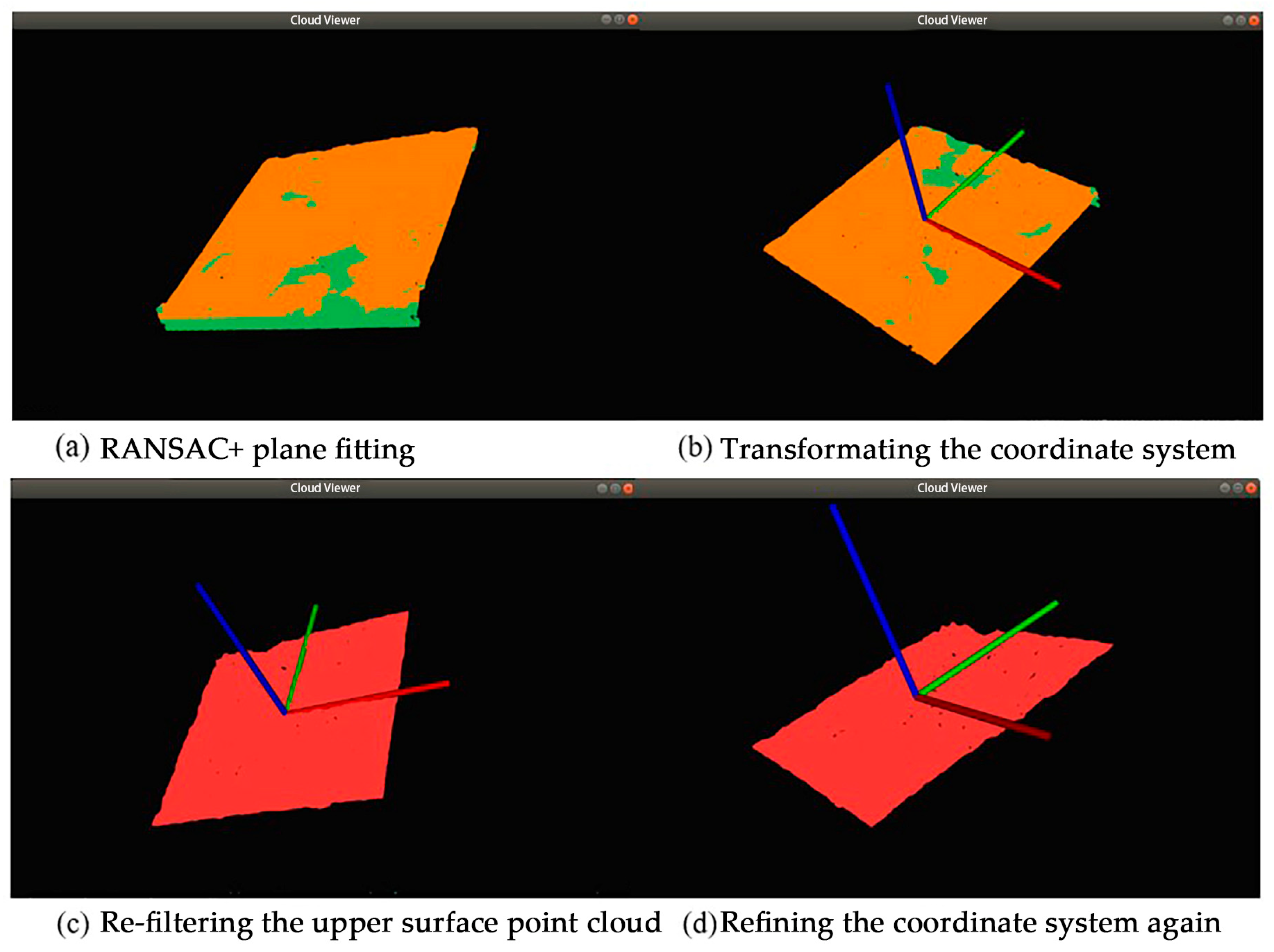 Sustainability 15 02649 g005 Sustainability 15 02649 g005