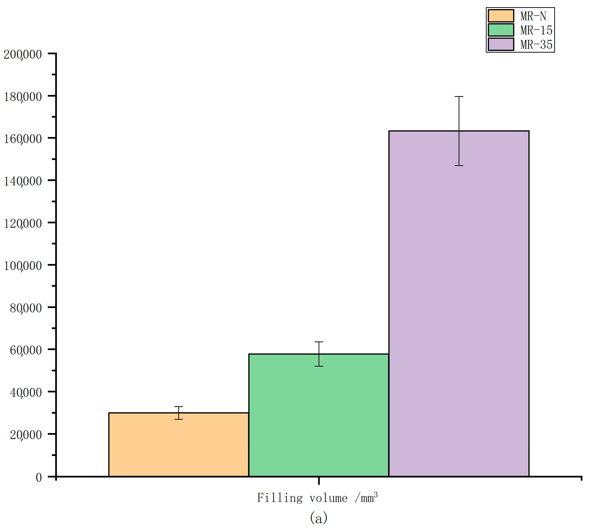 Sustainability 15 02649 g006a Sustainability 15 02649 g006a