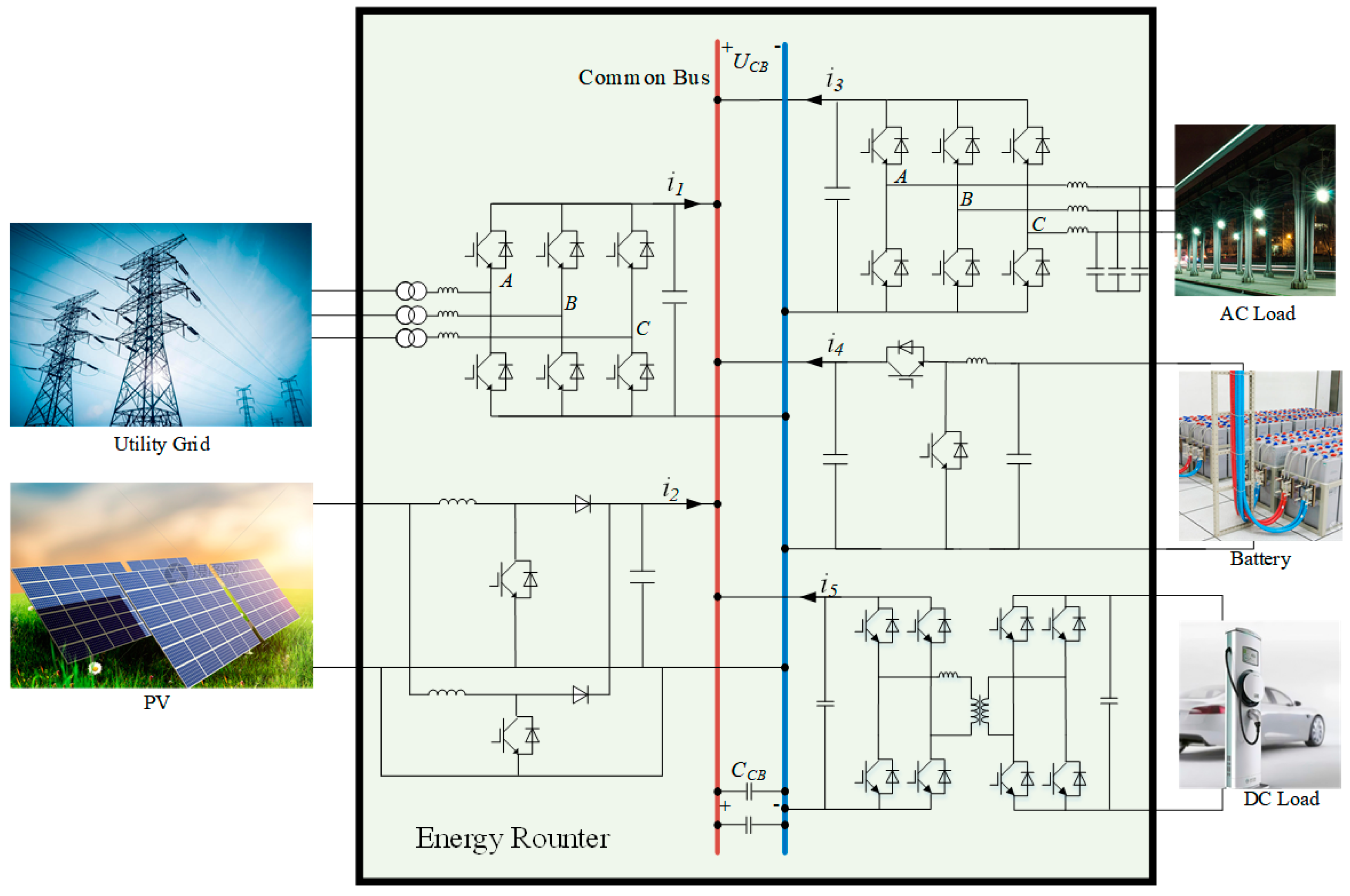 Sustainability 15 02655 g002