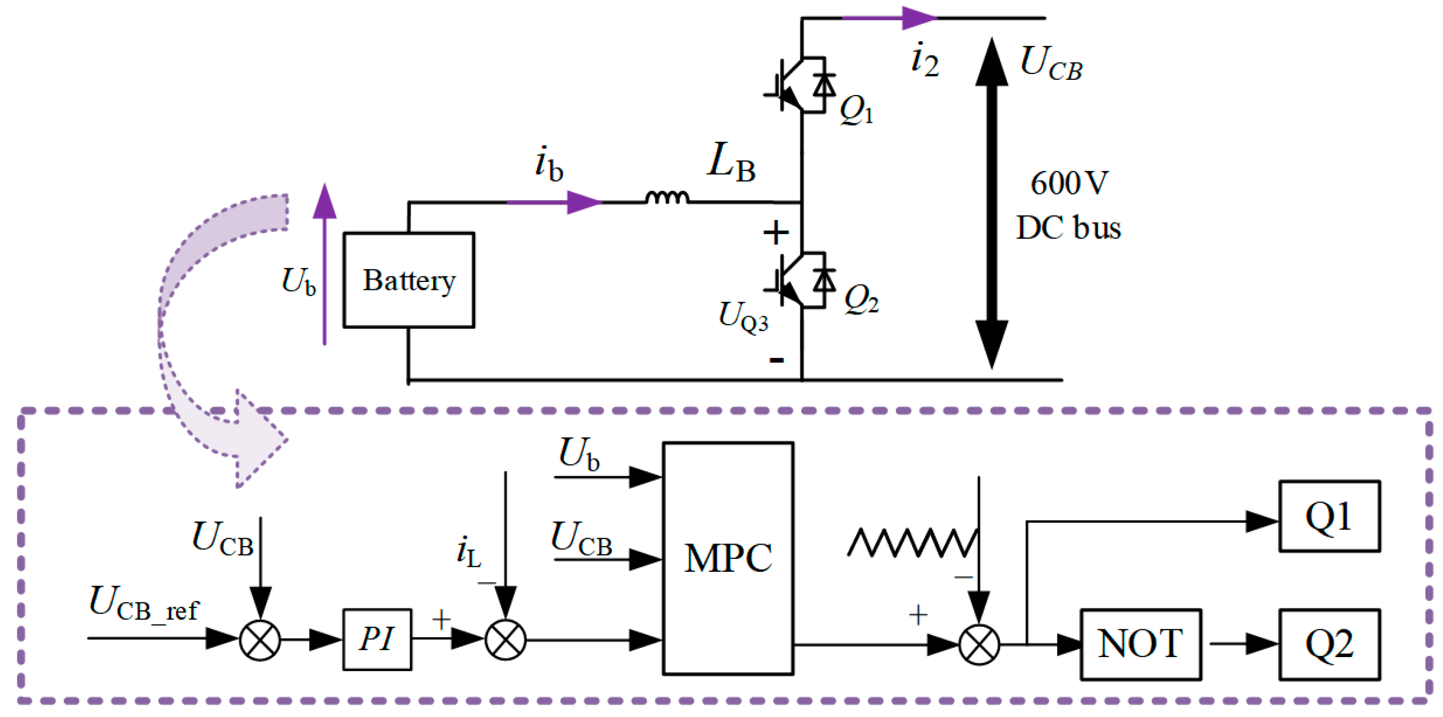 Sustainability 15 02655 g006