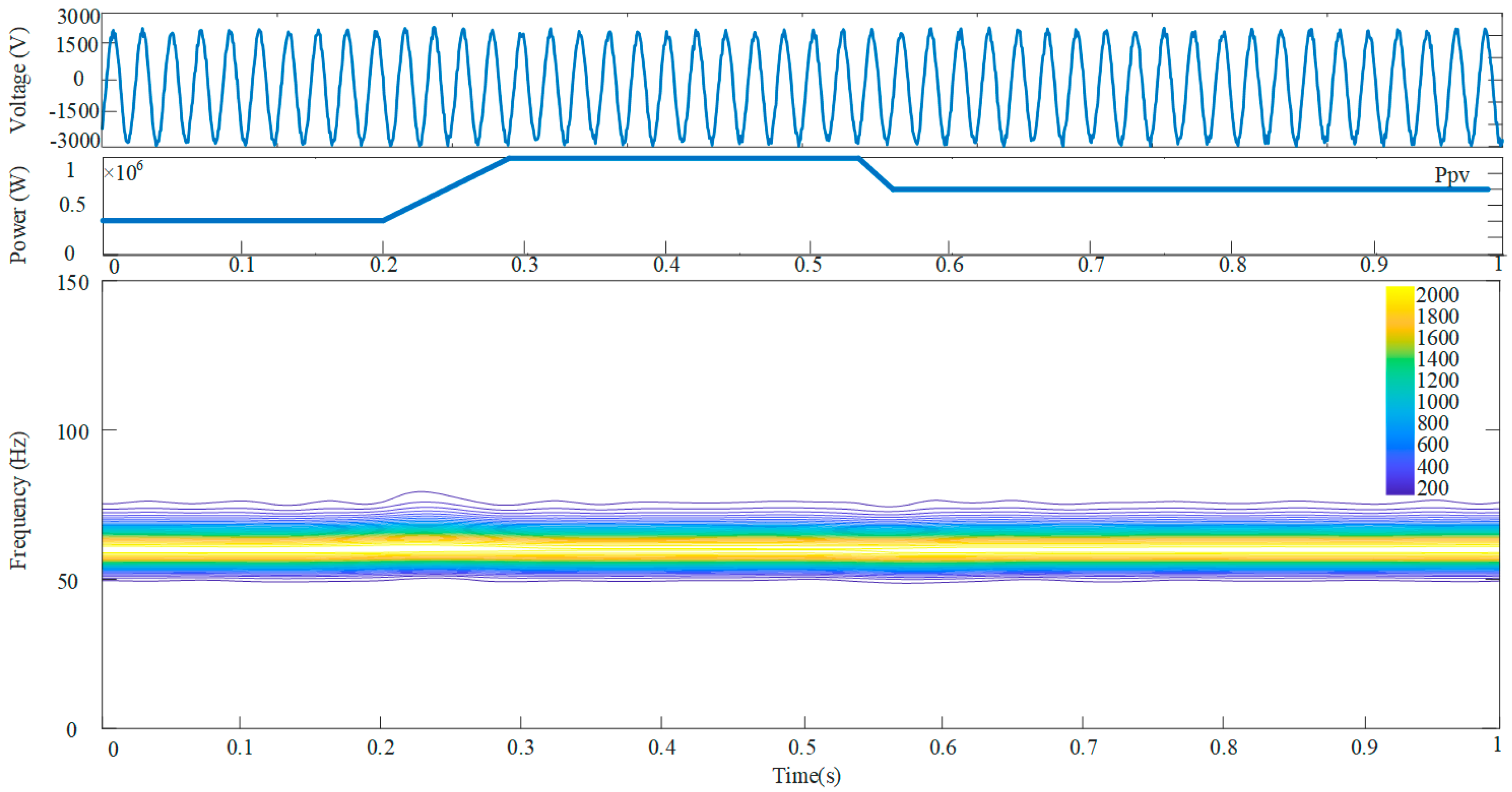 Sustainability 15 02655 g008