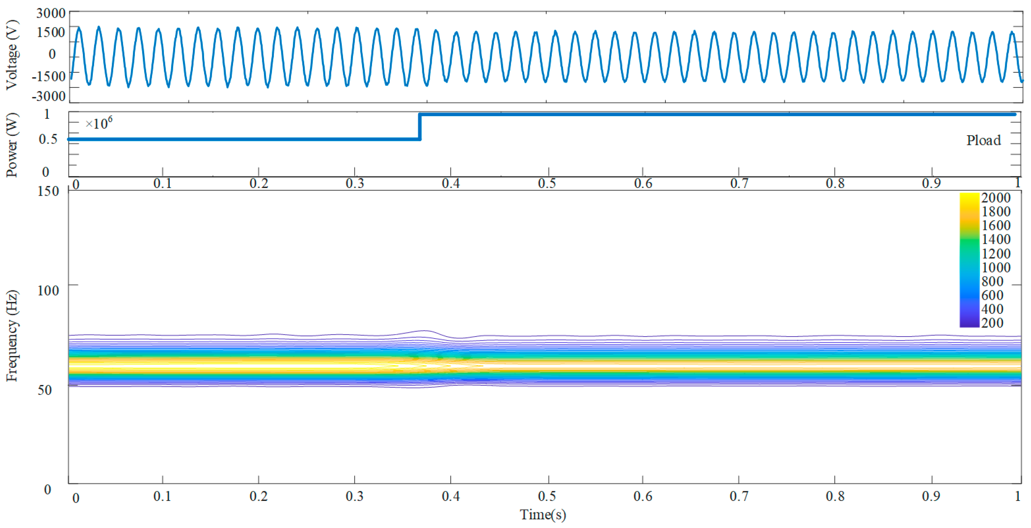 Sustainability 15 02655 g012