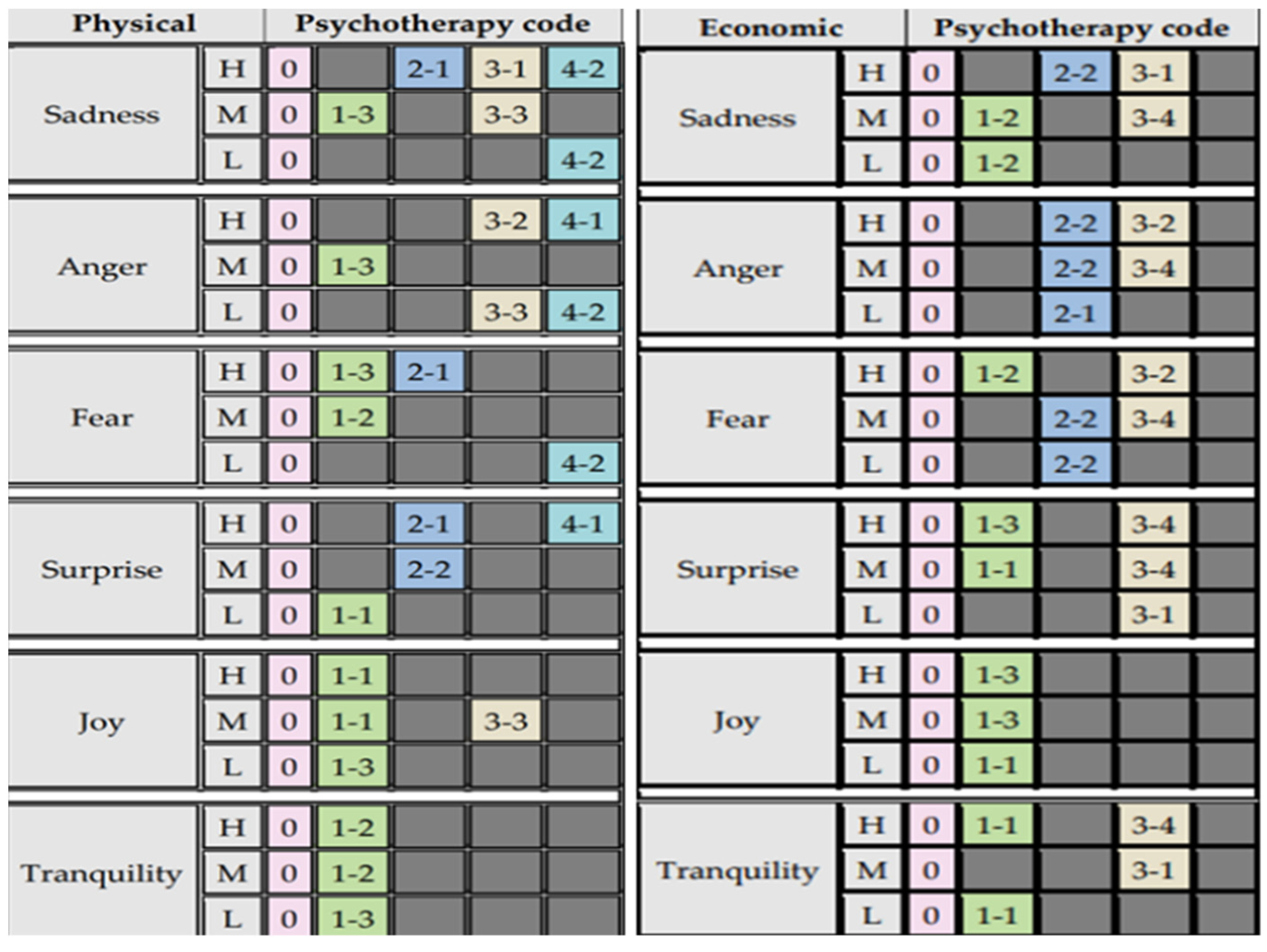 Sustainability 15 02656 g001
