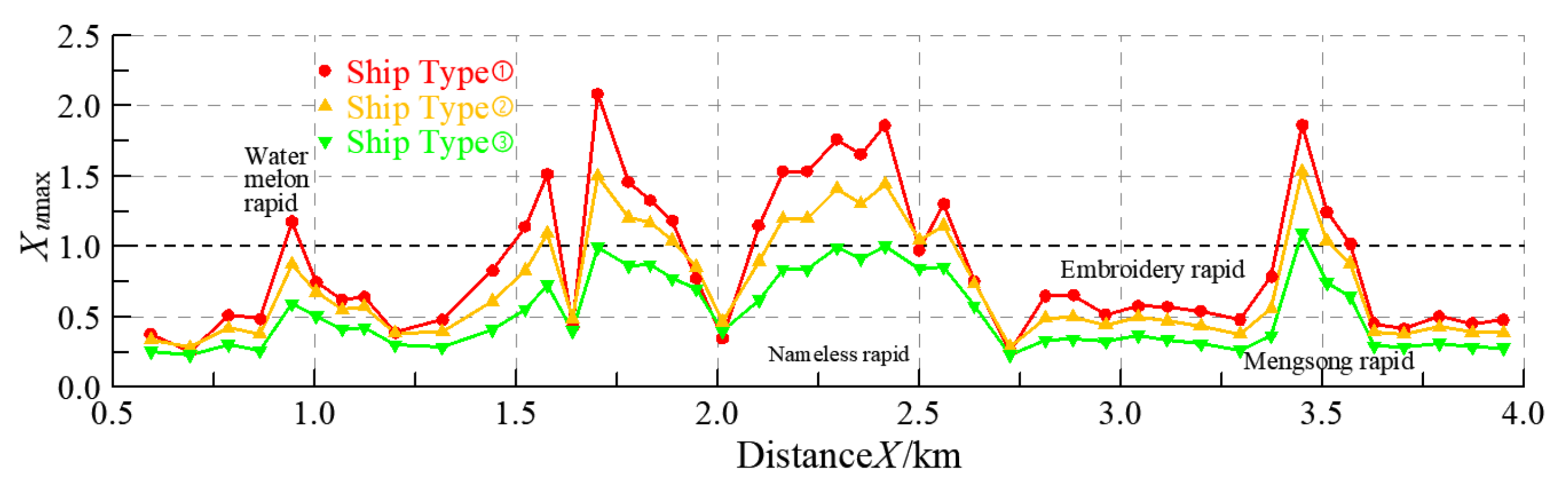 Sustainability 15 02661 g010