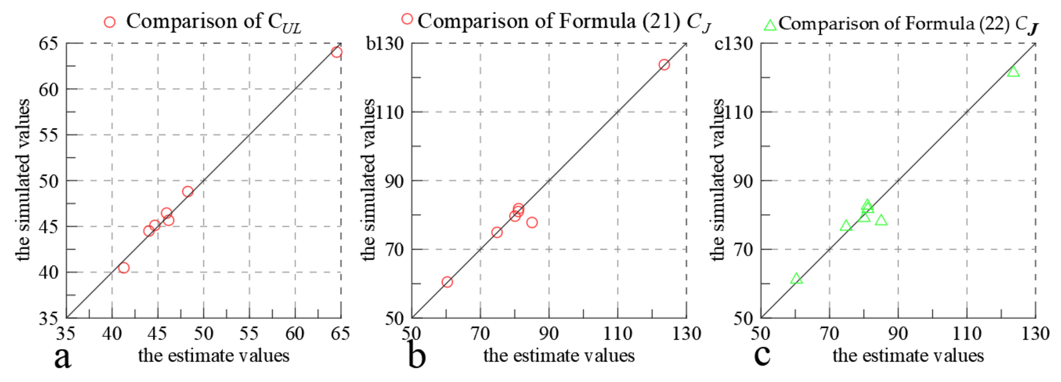 Sustainability 15 02661 g011