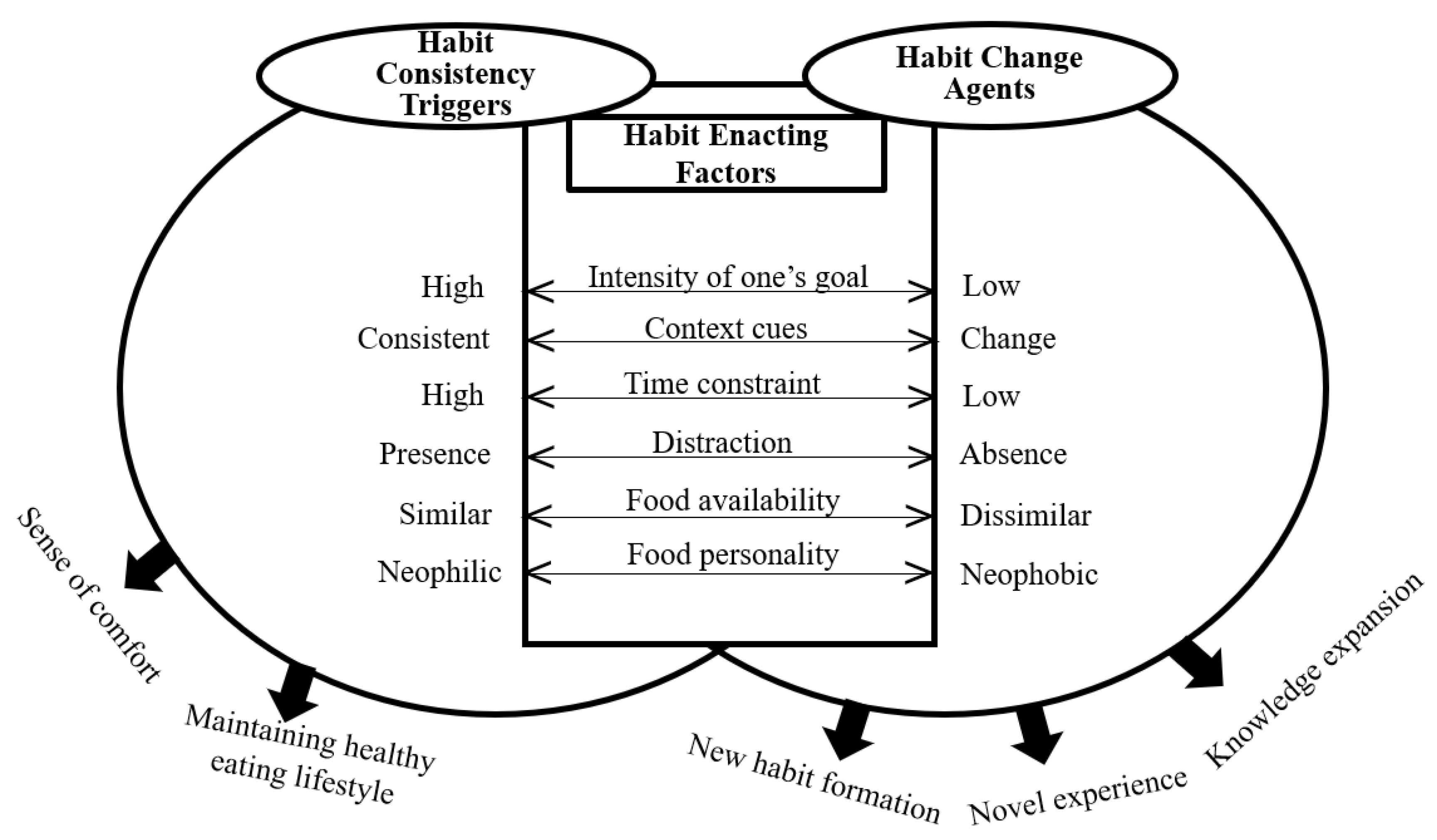 Sustainability 15 02662 g001