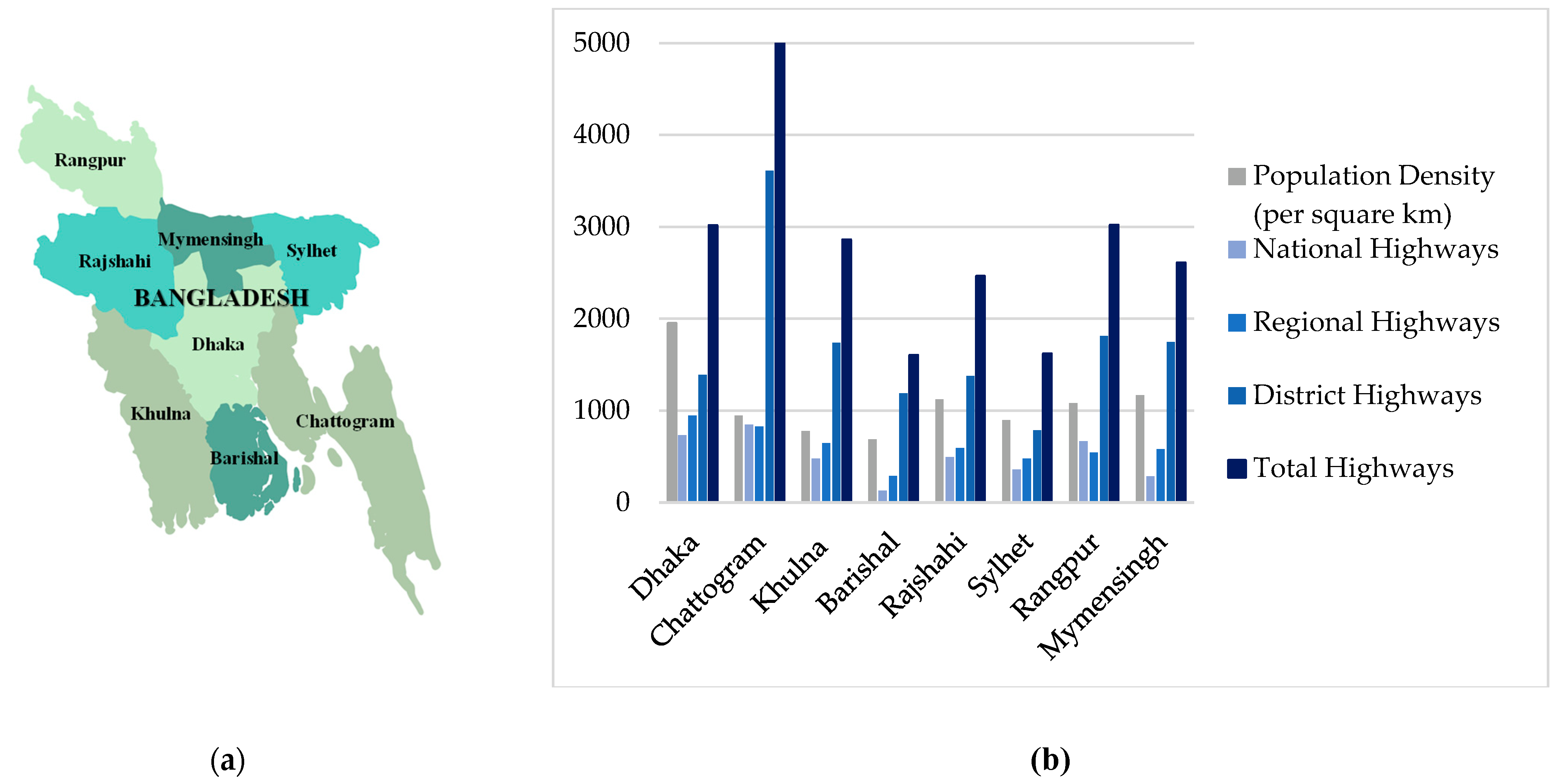 Sustainability 15 02675 g001 Sustainability 15 02675 g001