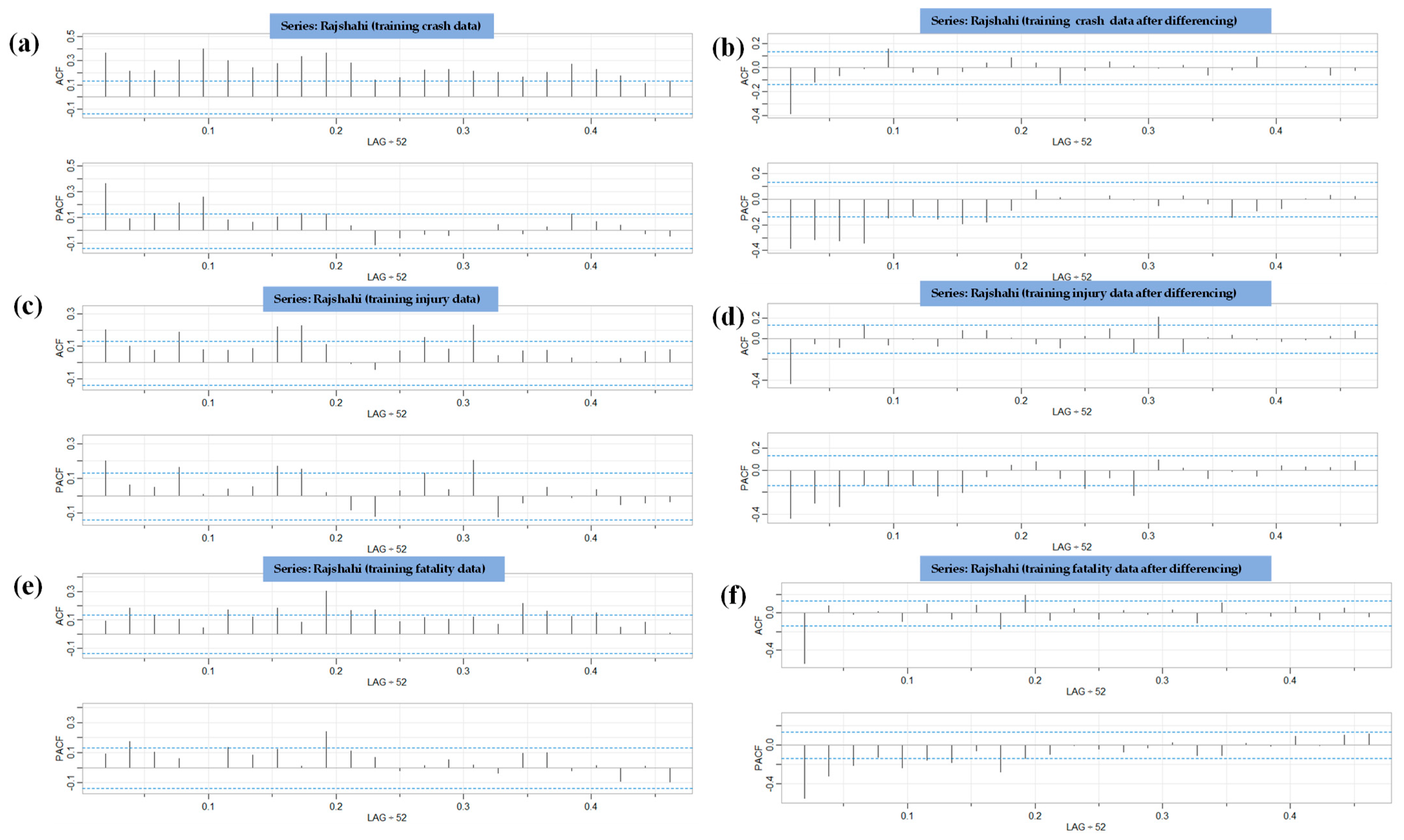Sustainability 15 02675 g0a4 Sustainability 15 02675 g0a4