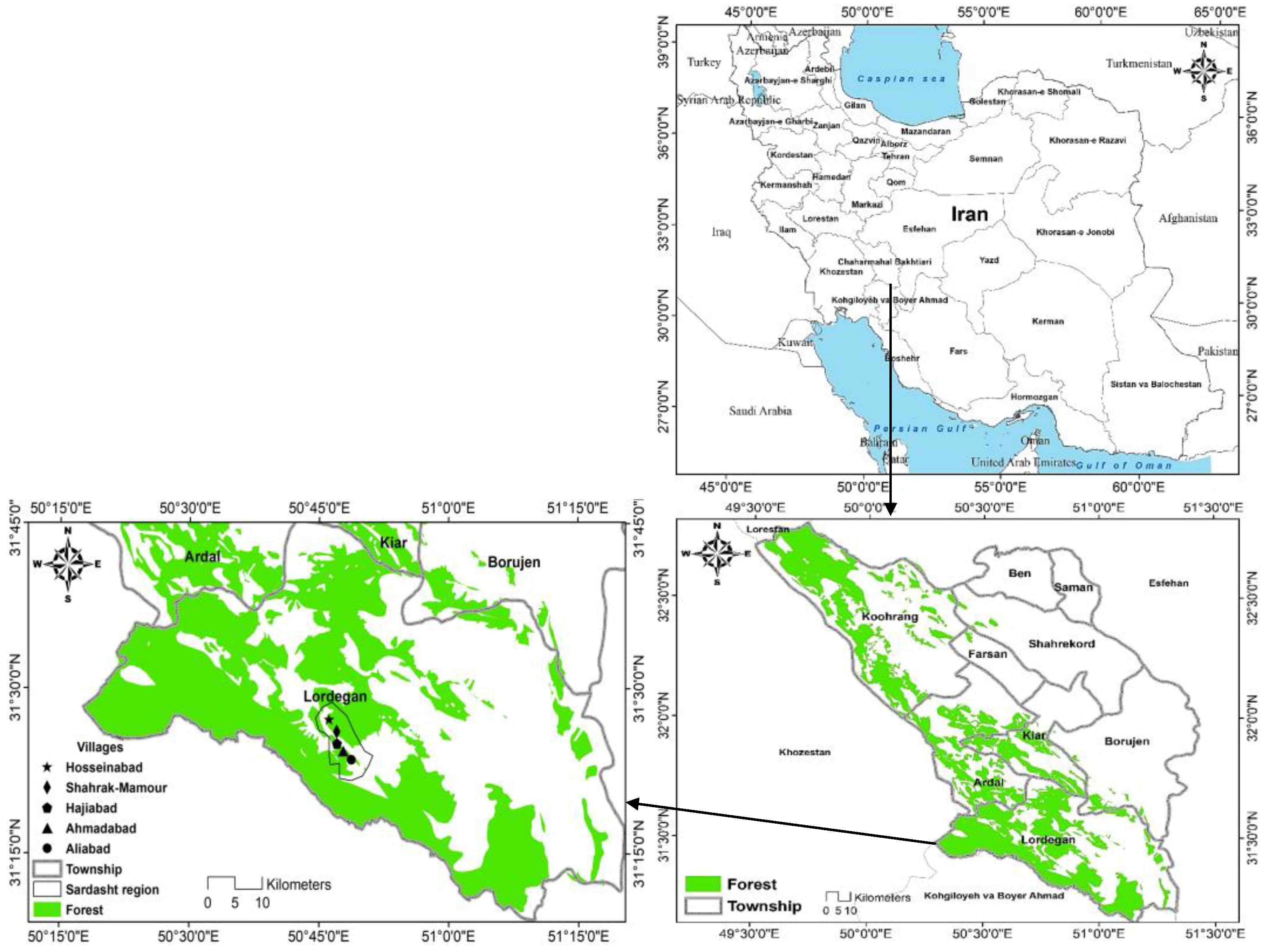 Sustainability 15 02689 g001