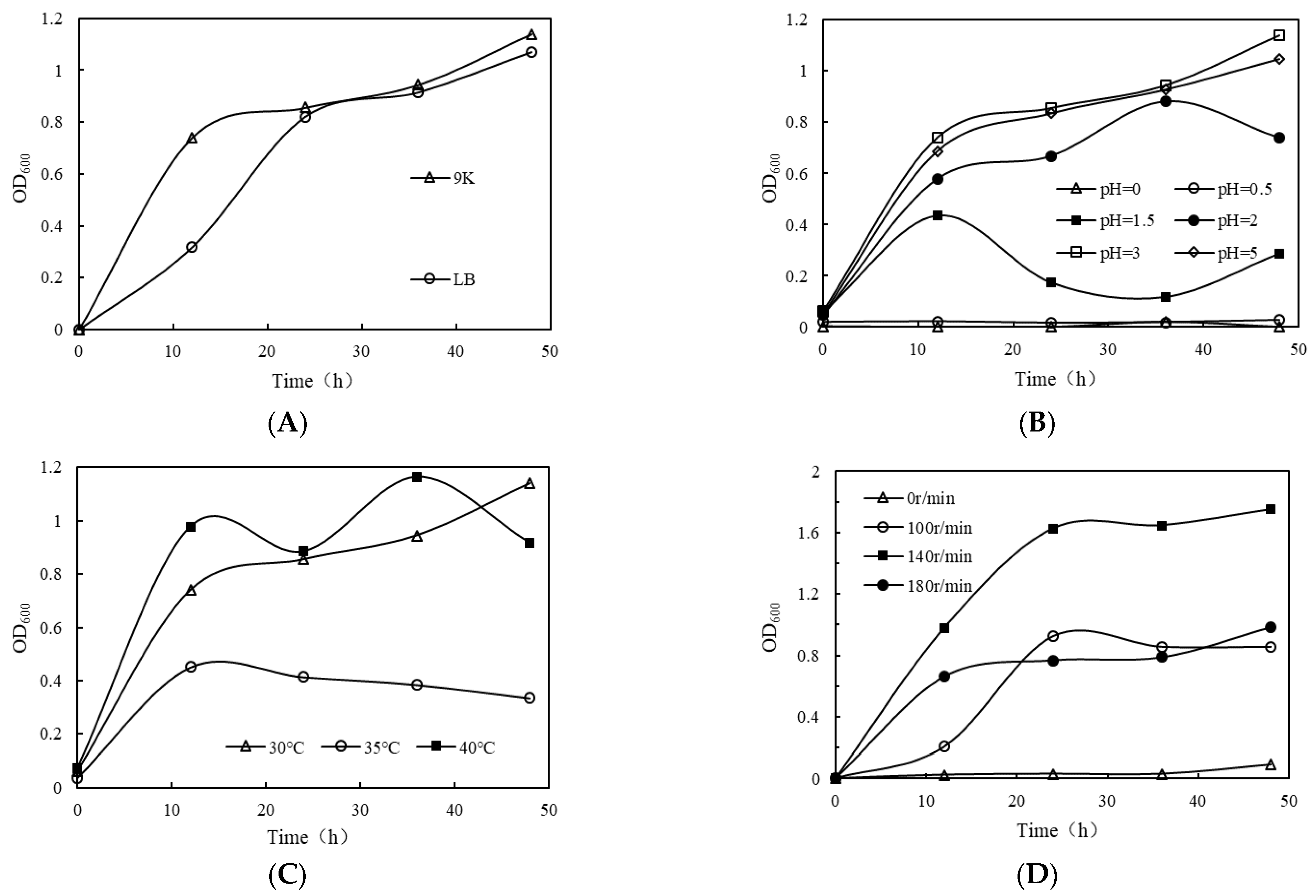 Sustainability 15 02709 g002