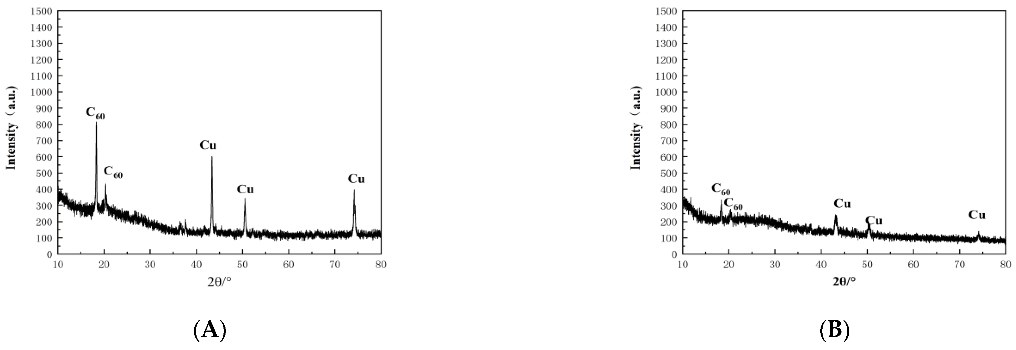 Sustainability 15 02709 g004a